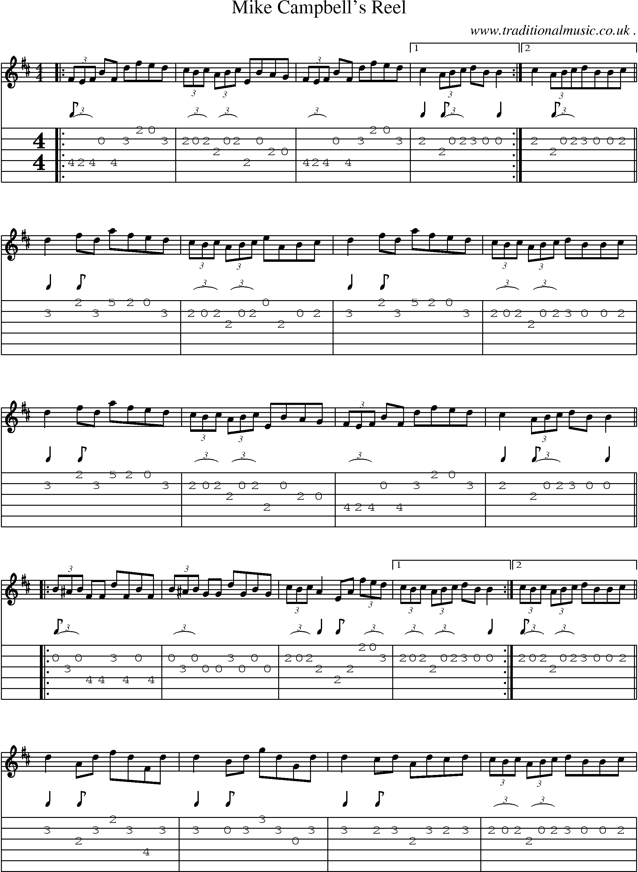Sheet-Music and Guitar Tabs for Mike Campbells Reel