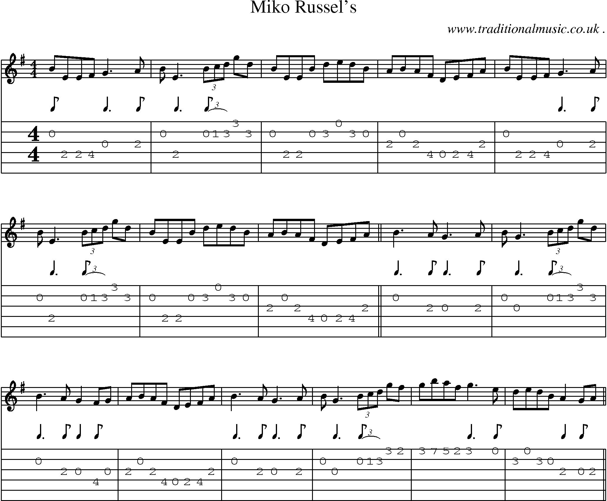 Sheet-Music and Guitar Tabs for Miko Russels