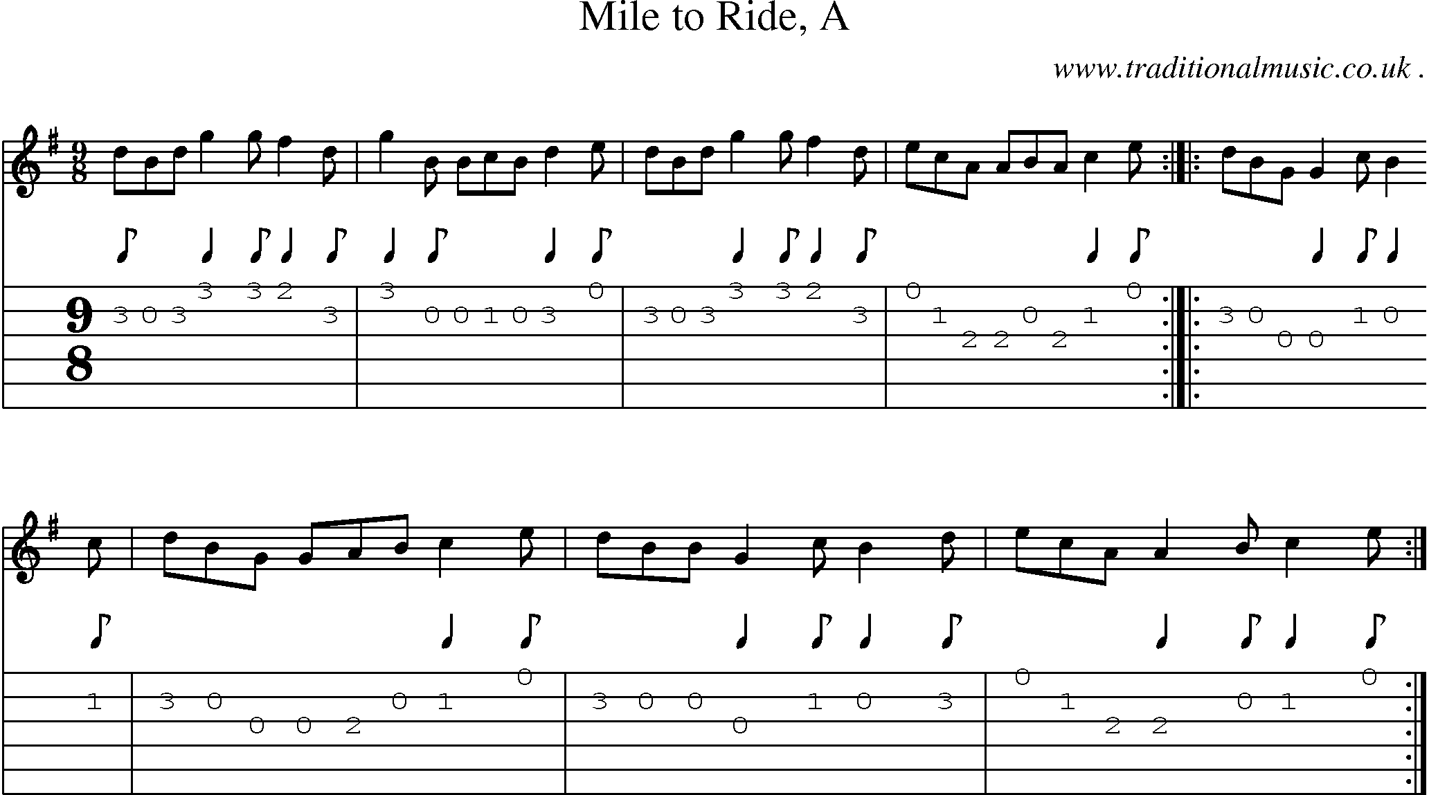 Sheet-Music and Guitar Tabs for Mile To Ride A