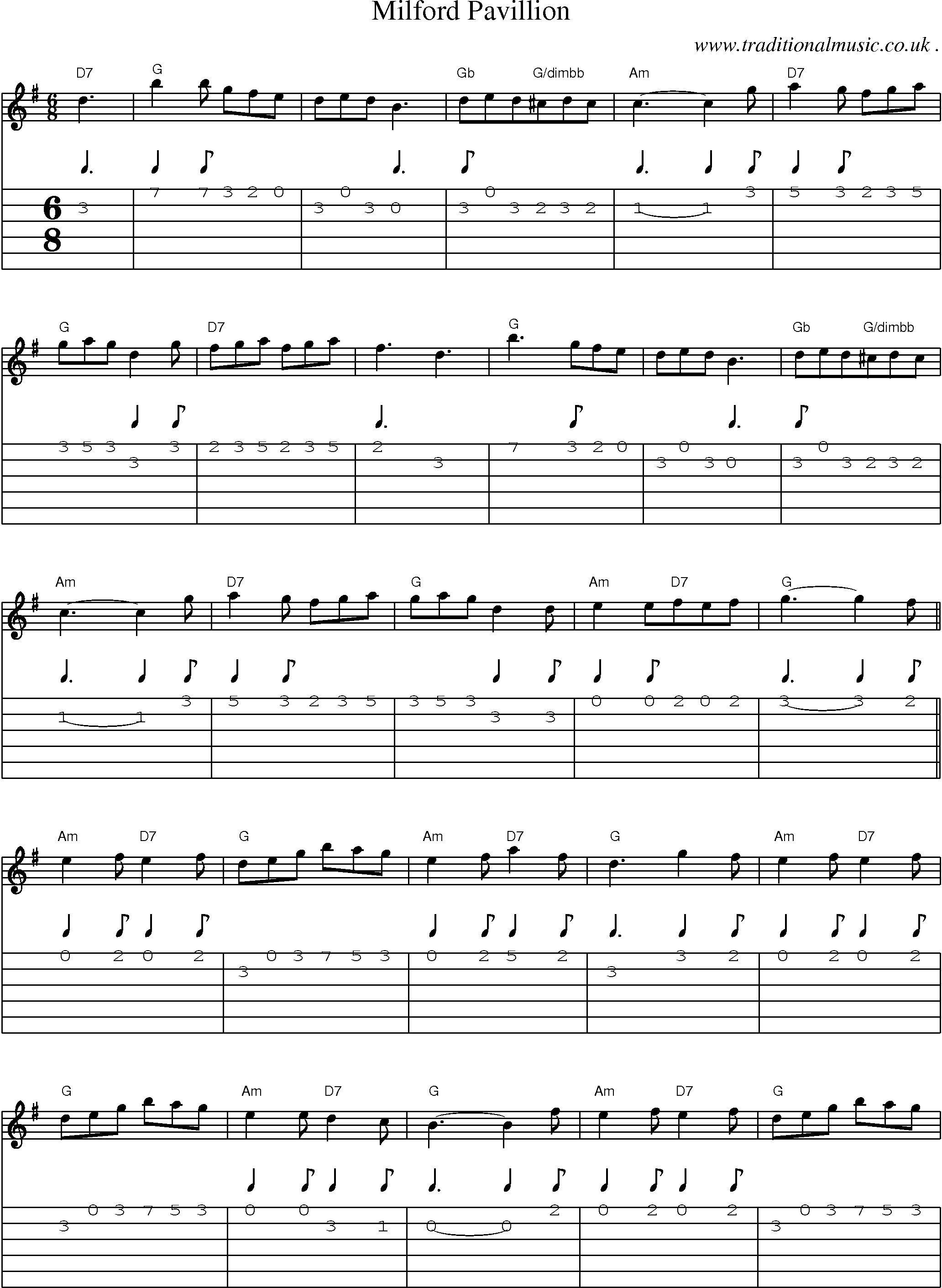 Sheet-Music and Guitar Tabs for Milford Pavillion