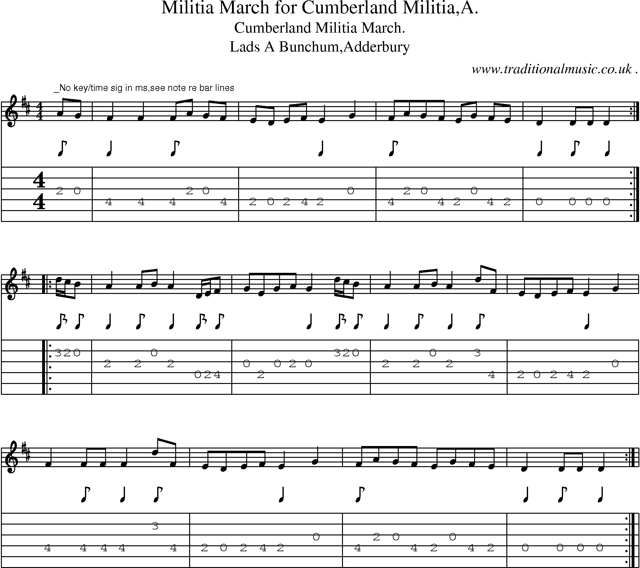 Sheet-Music and Guitar Tabs for Militia March For Cumberland Militiaa