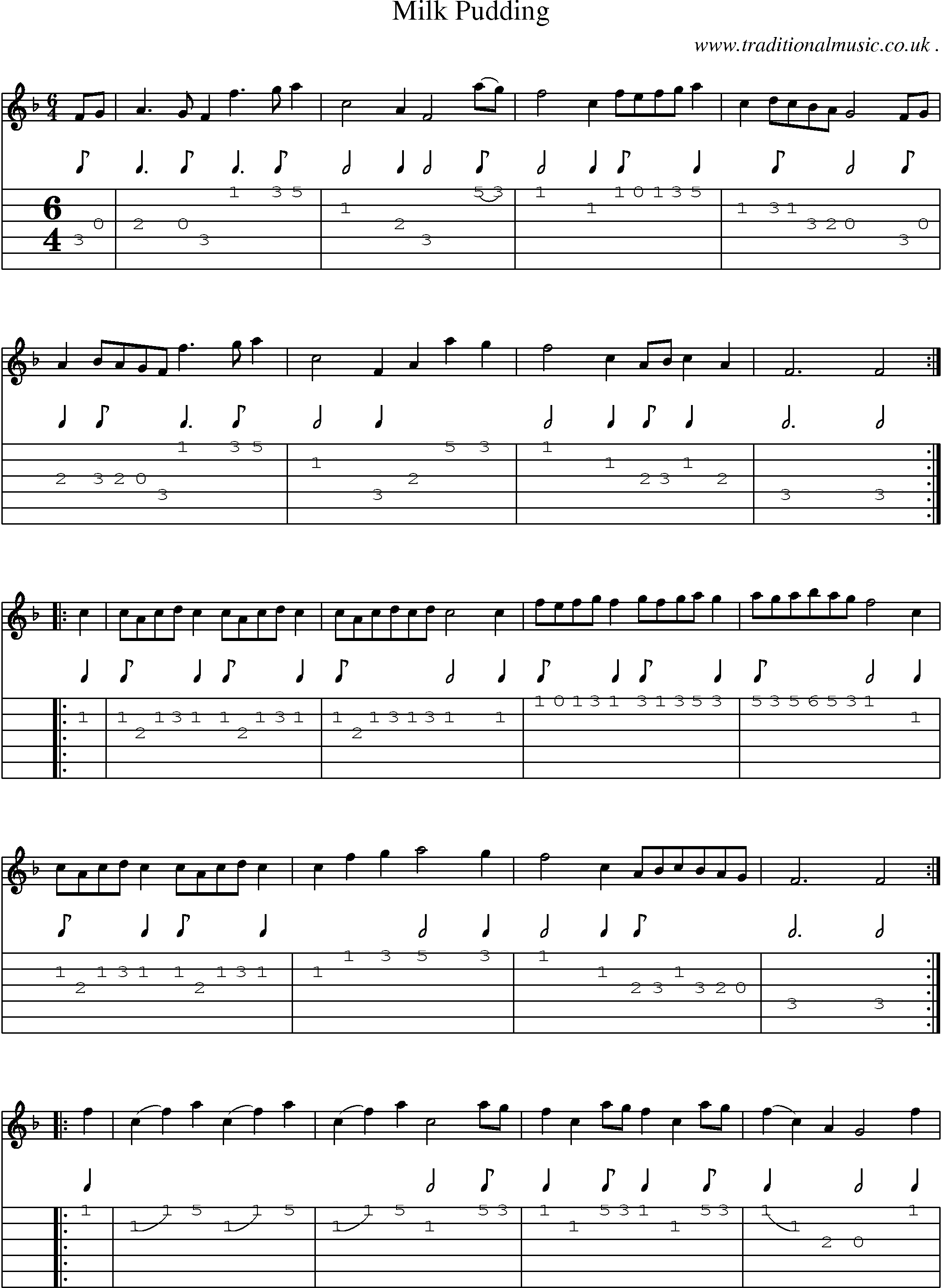 Sheet-Music and Guitar Tabs for Milk Pudding