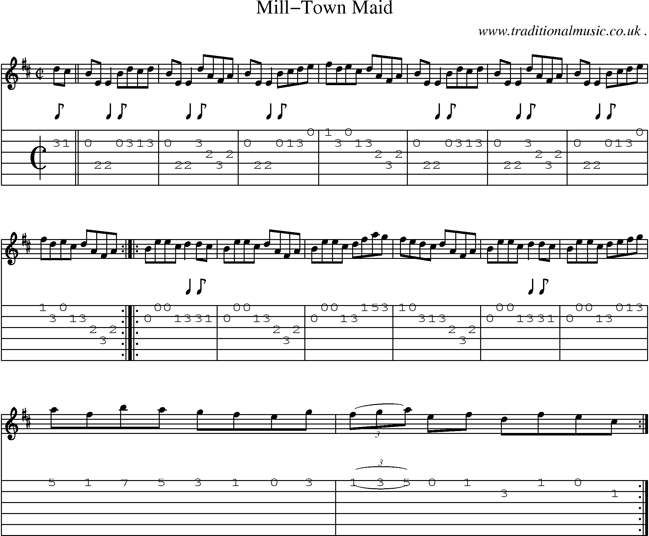 Sheet-Music and Guitar Tabs for Mill-town Maid