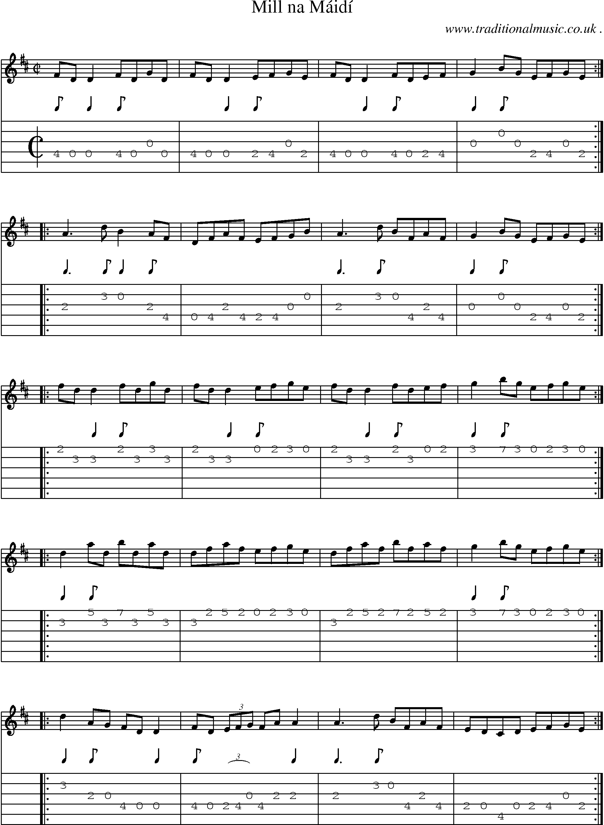 Sheet-Music and Guitar Tabs for Mill Na Maidi