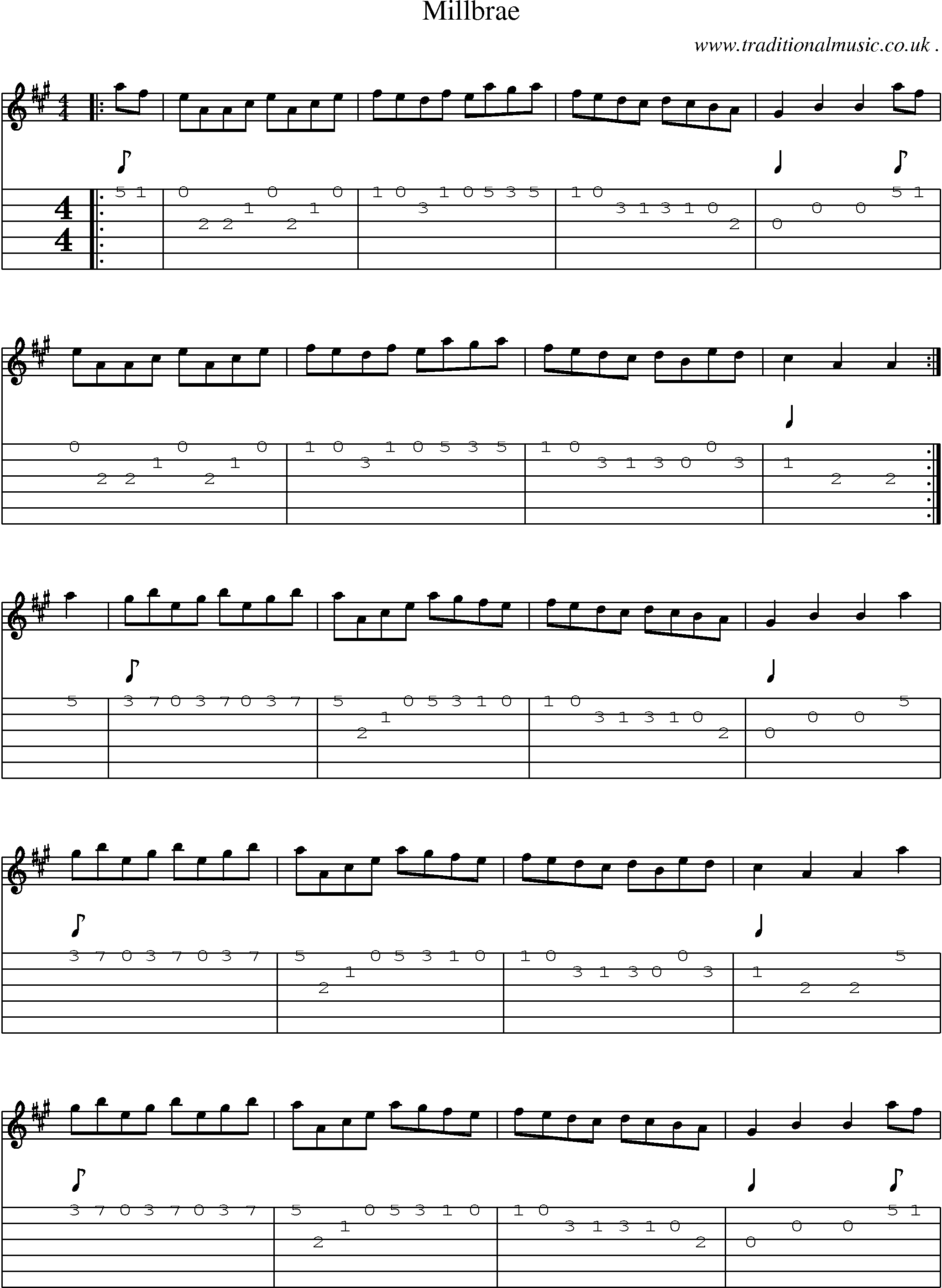 Sheet-Music and Guitar Tabs for Millbrae