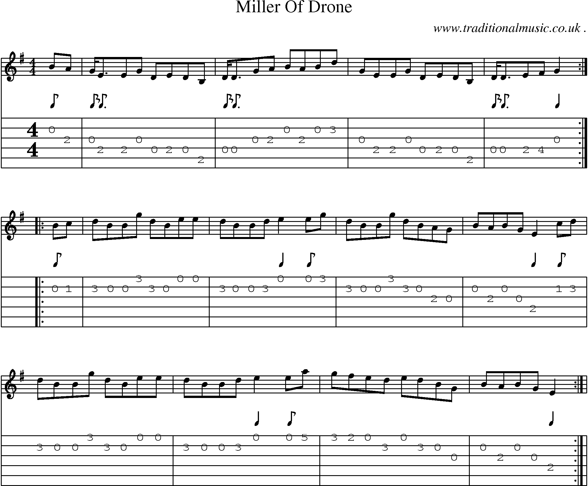 Sheet-Music and Guitar Tabs for Miller Of Drone