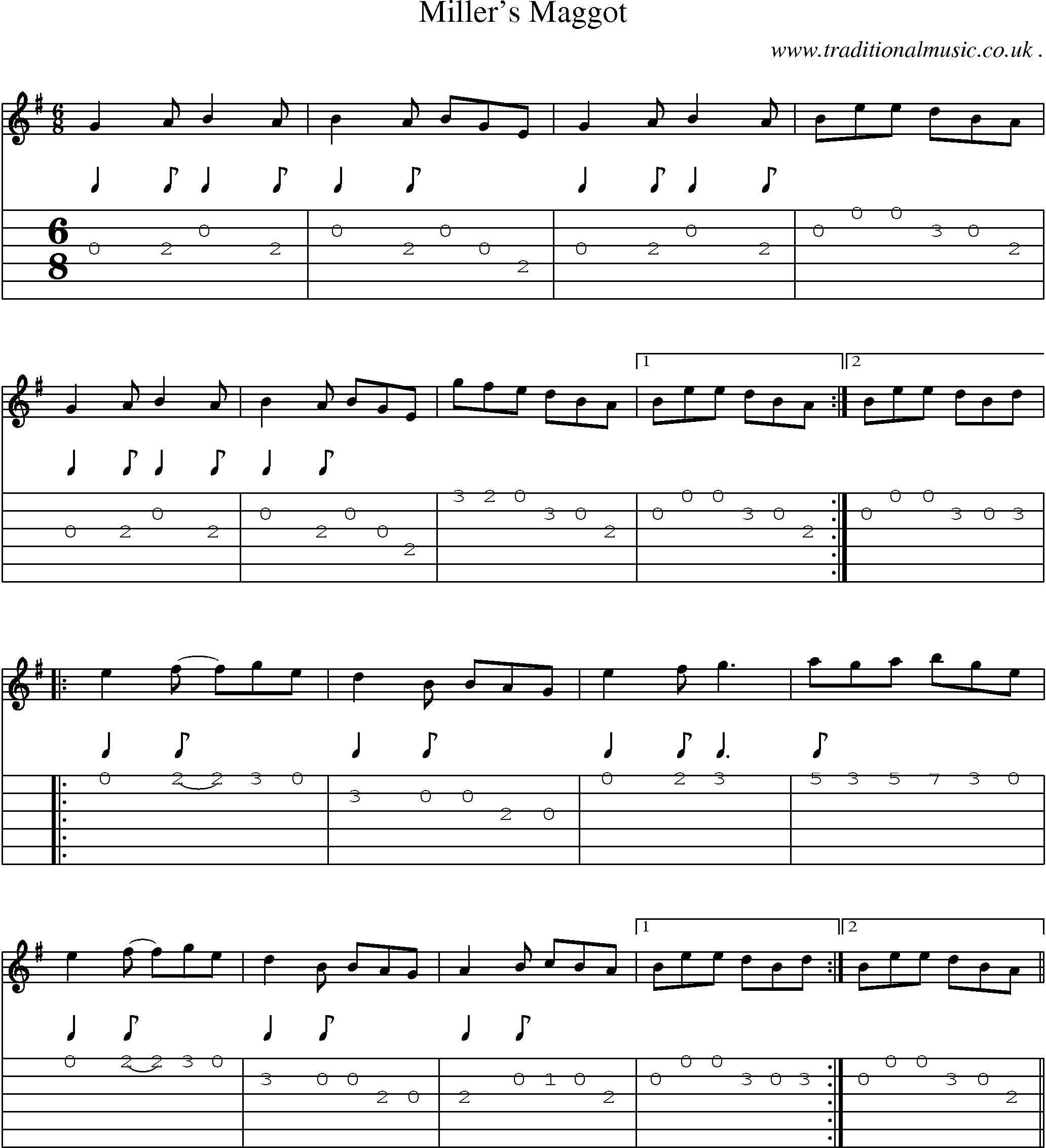 Sheet-Music and Guitar Tabs for Millers Maggot