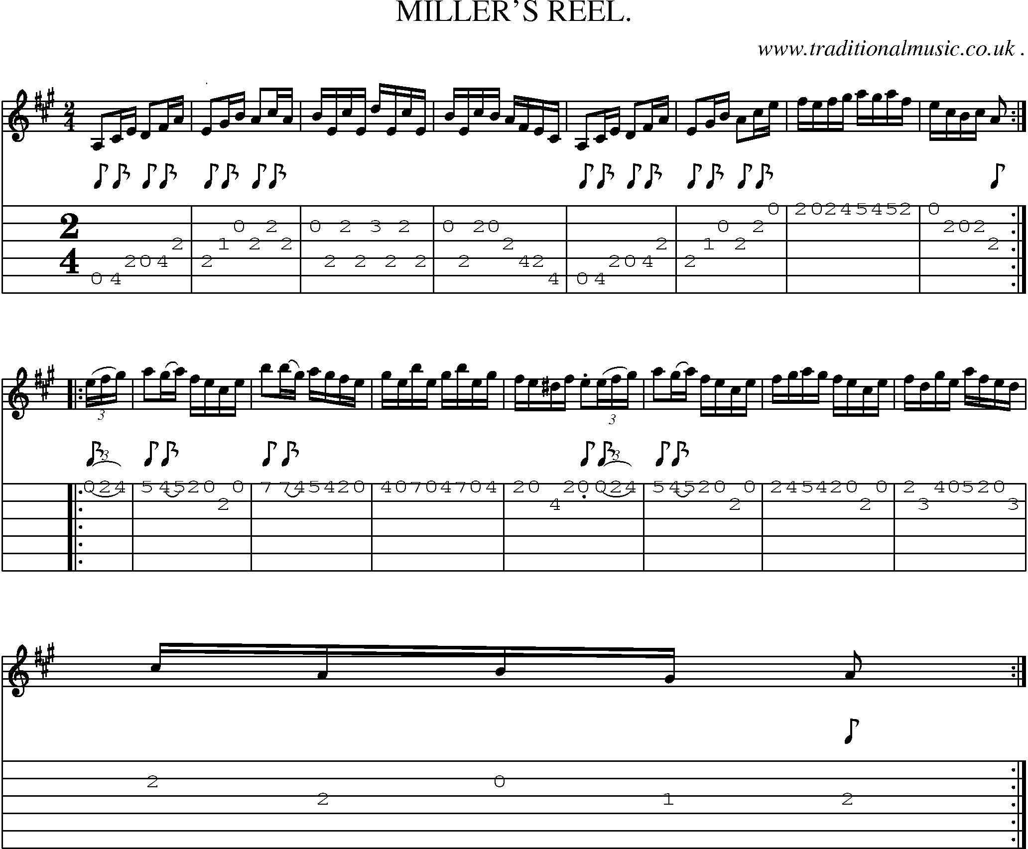 Sheet-Music and Guitar Tabs for Millers Reel