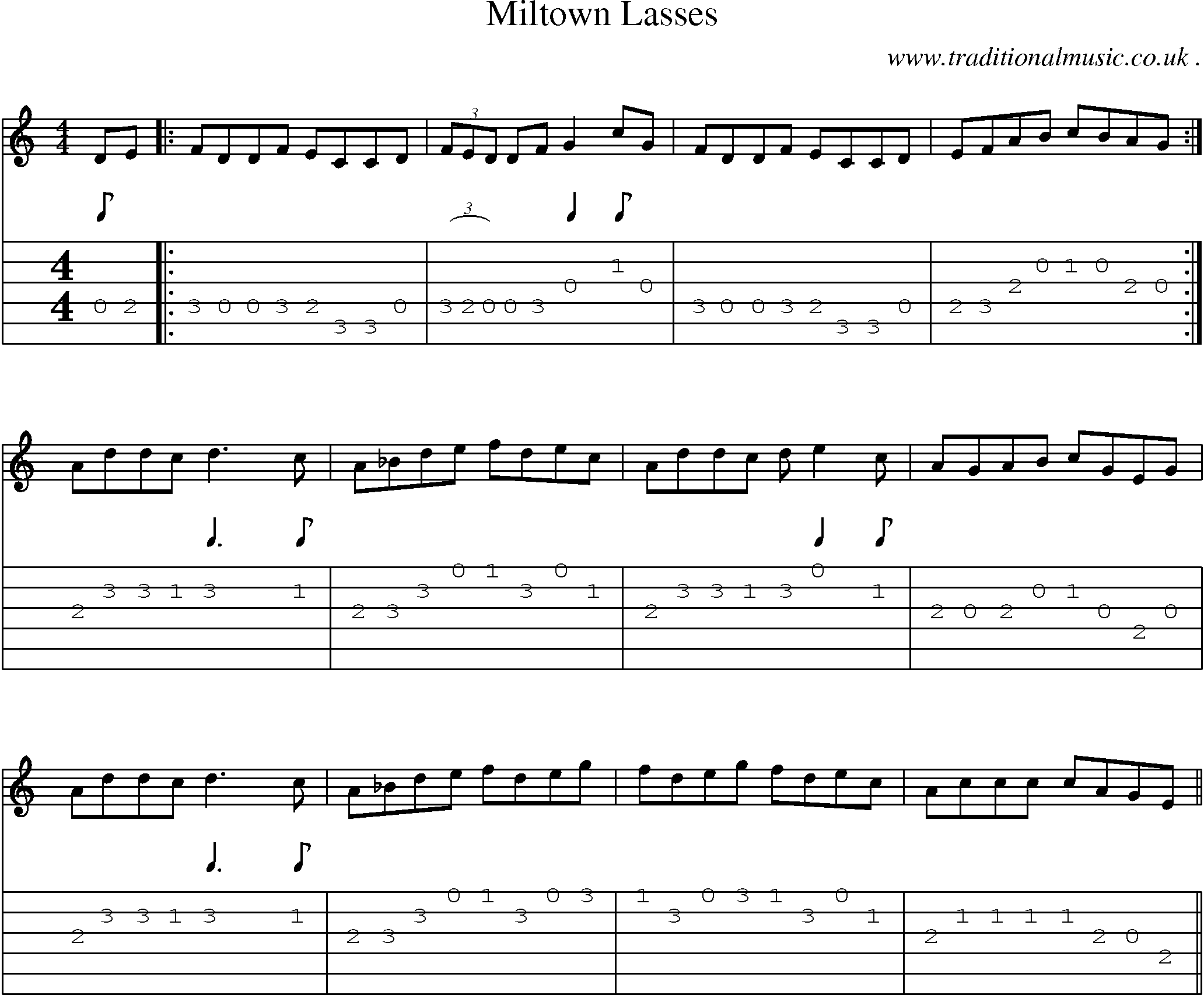 Sheet-Music and Guitar Tabs for Miltown Lasses
