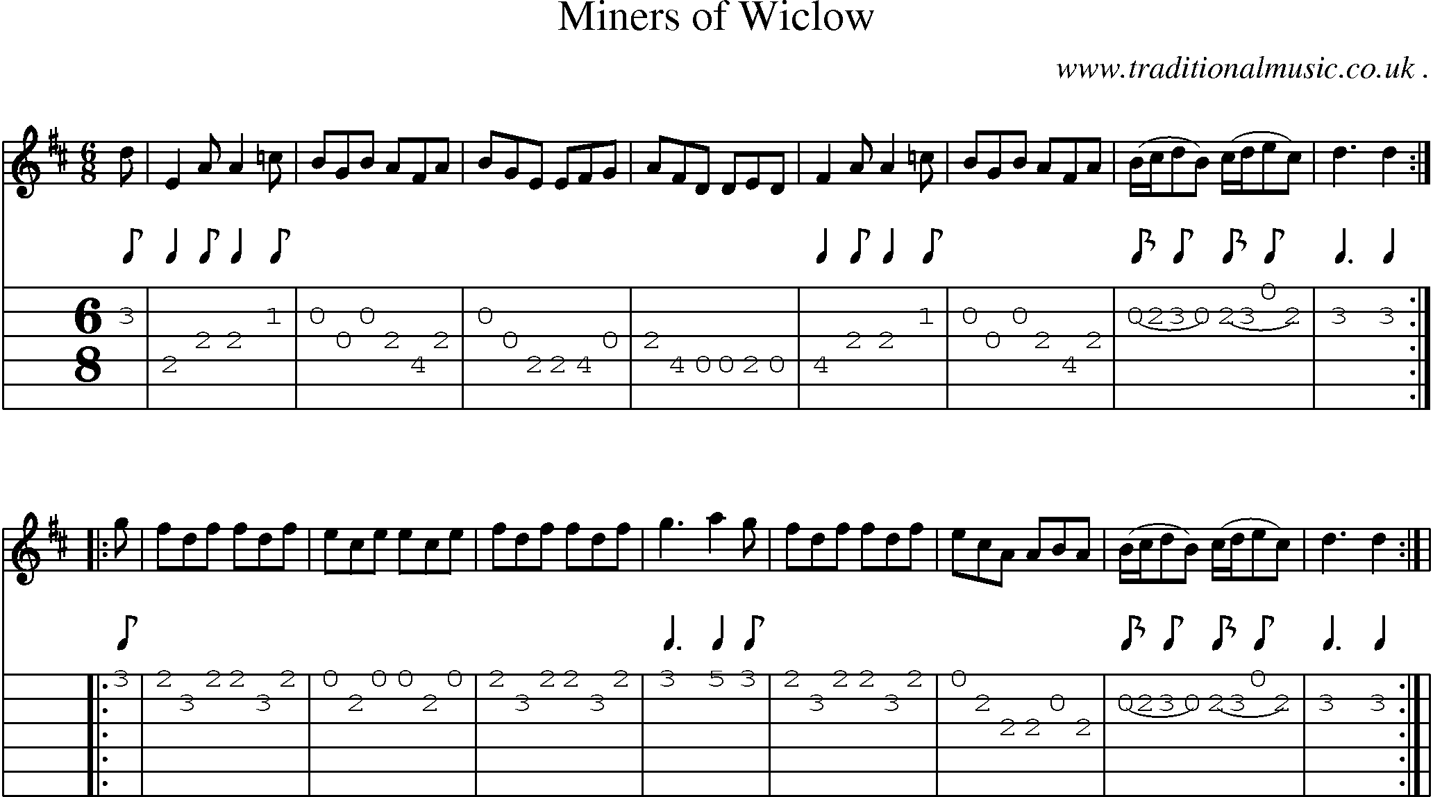 Sheet-Music and Guitar Tabs for Miners Of Wiclow