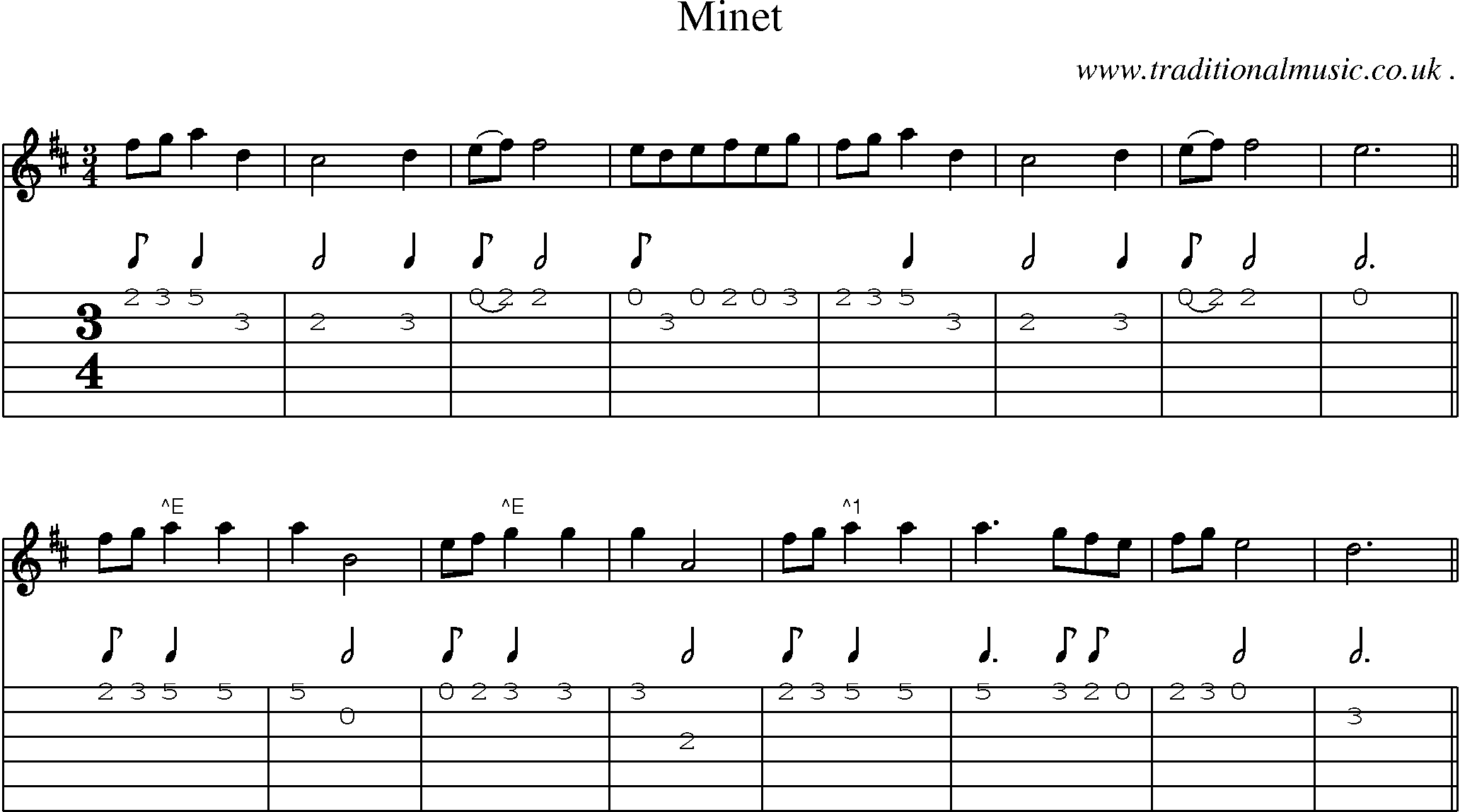 Sheet-Music and Guitar Tabs for Minet