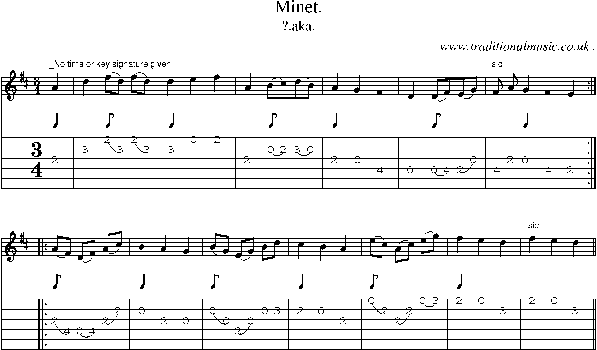 Sheet-Music and Guitar Tabs for Minet 