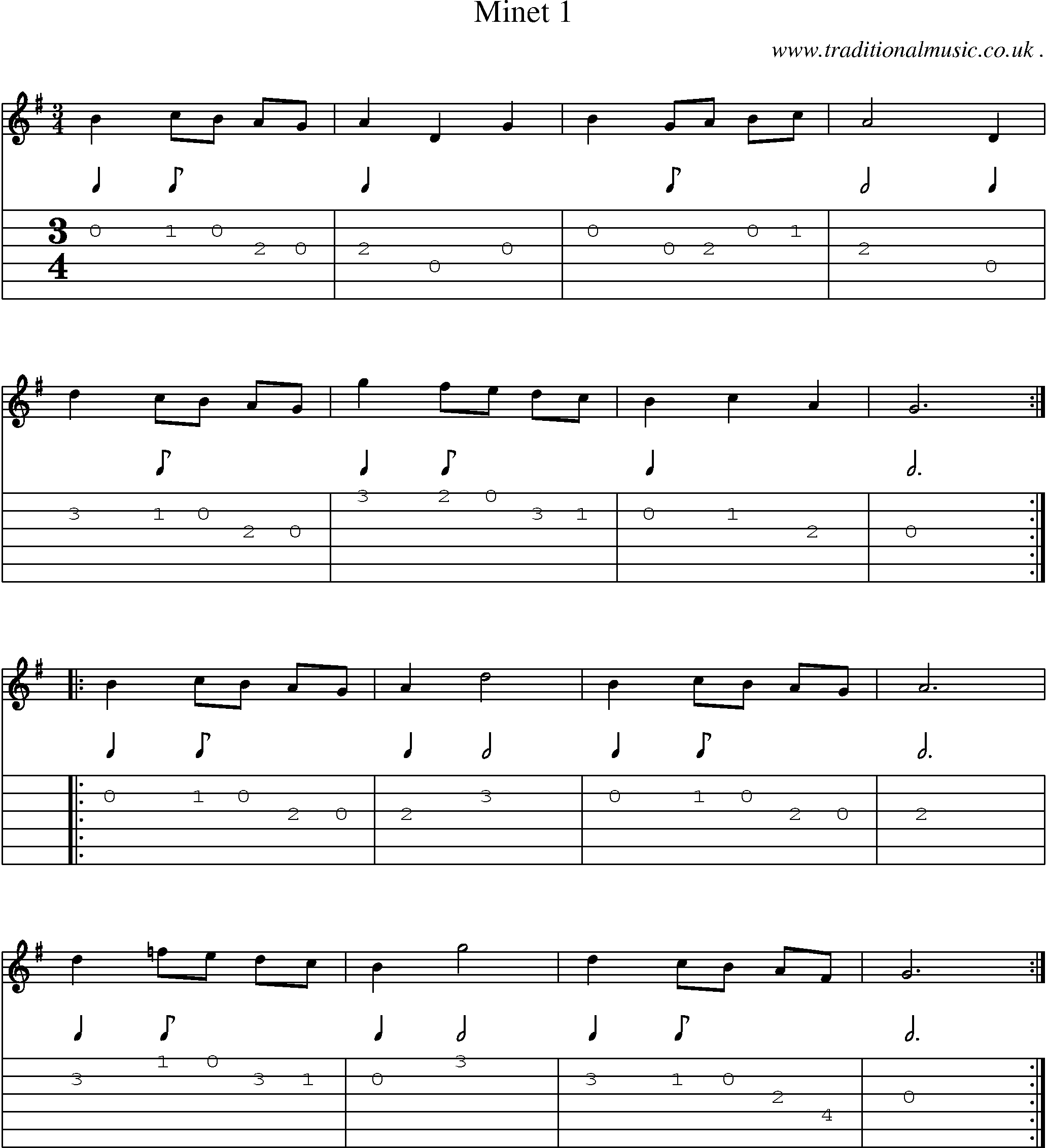 Sheet-Music and Guitar Tabs for Minet 1