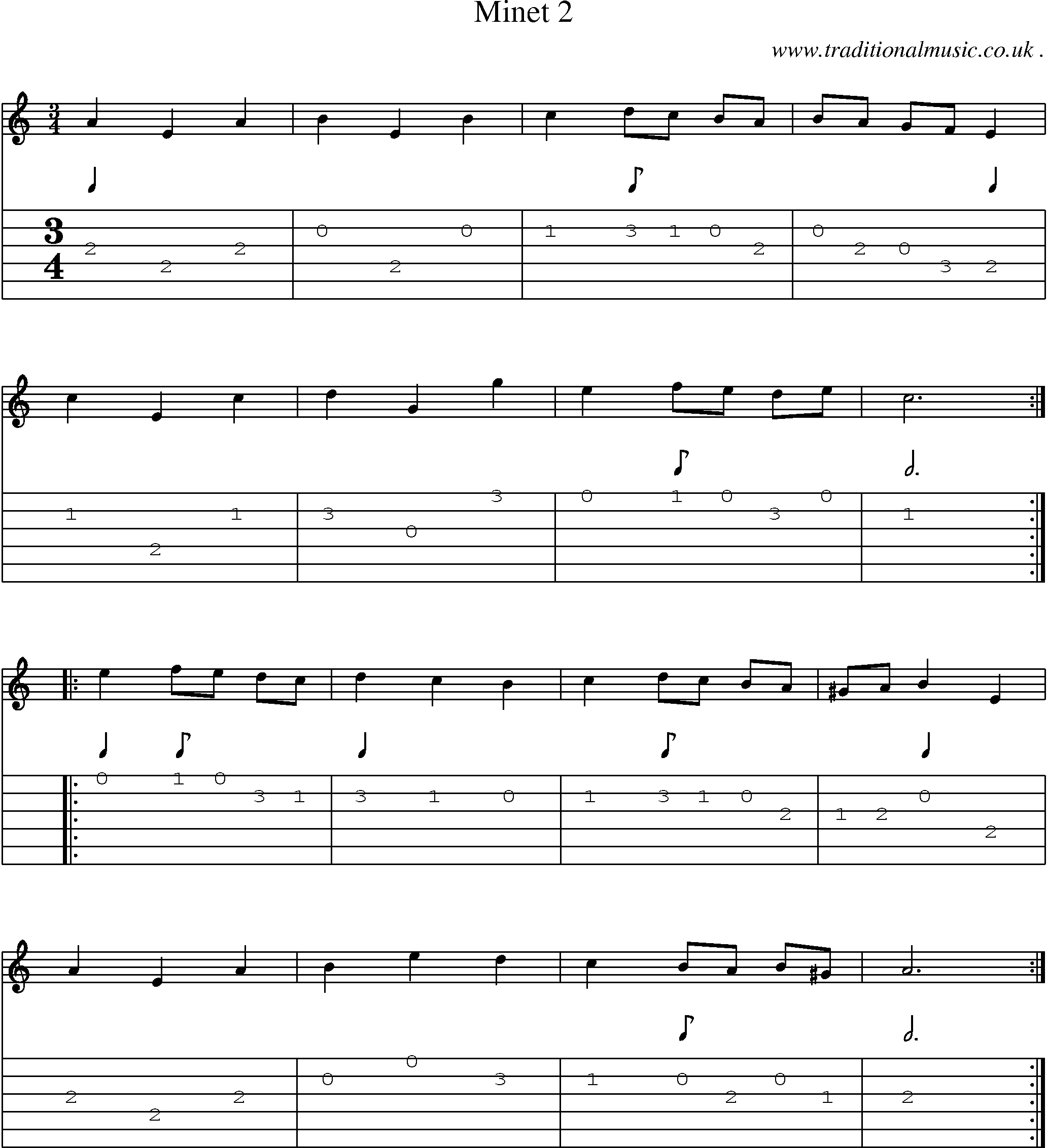 Sheet-Music and Guitar Tabs for Minet 2
