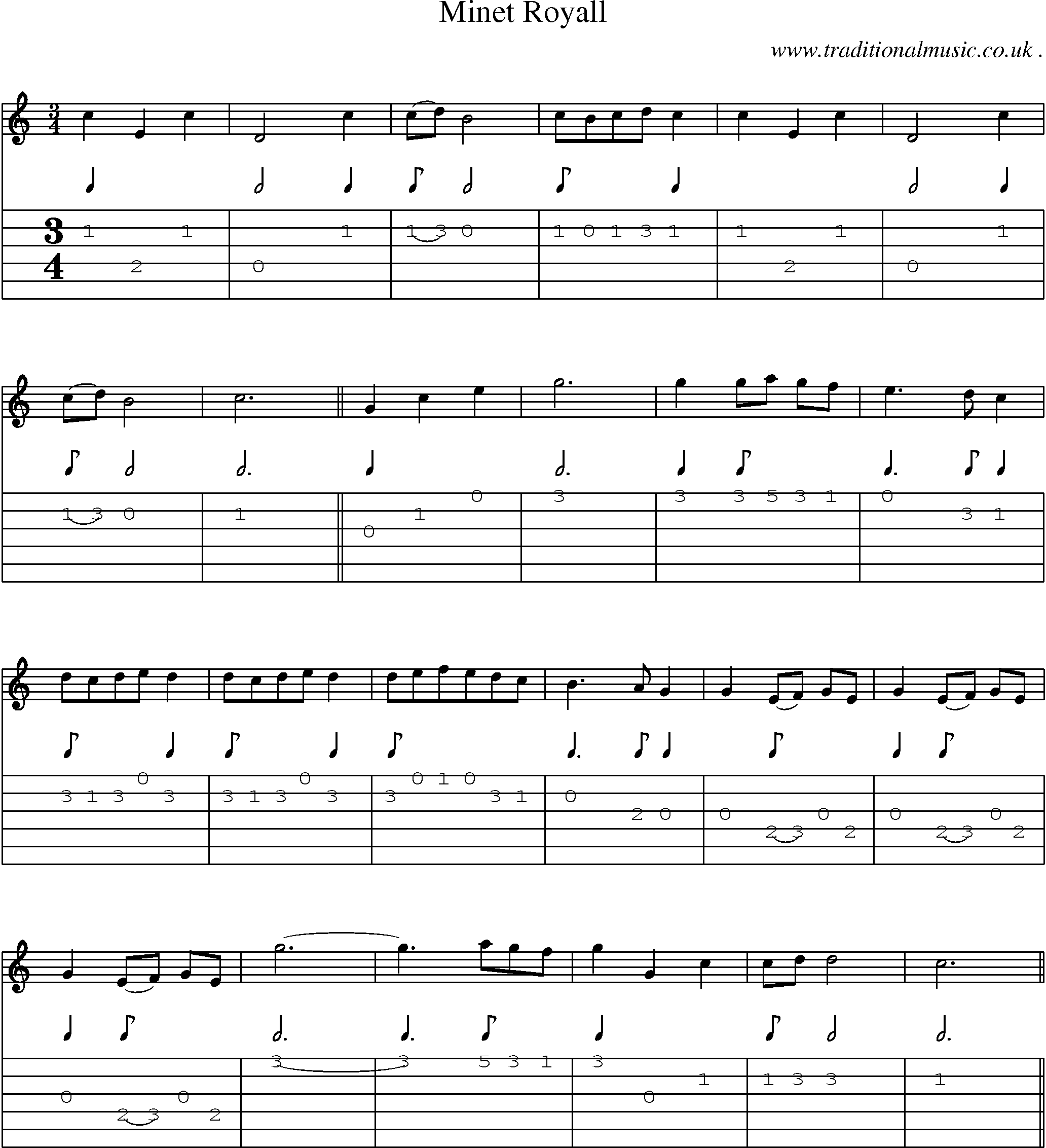 Sheet-Music and Guitar Tabs for Minet Royall