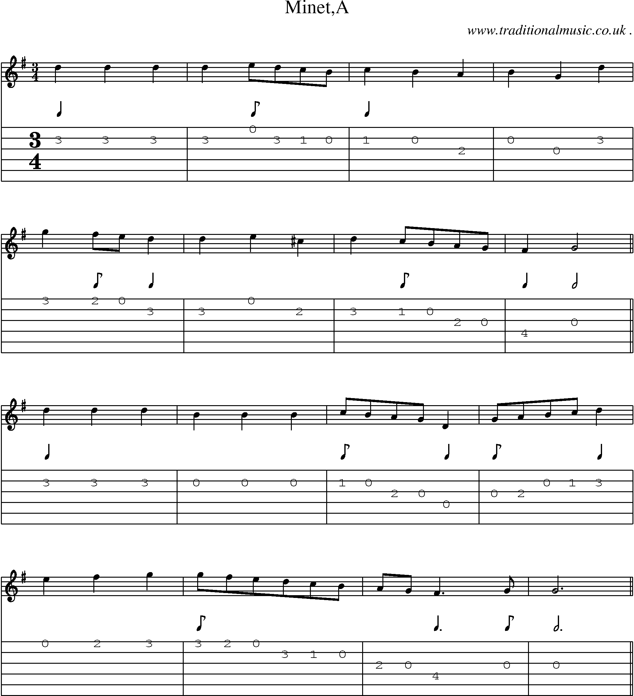 Sheet-Music and Guitar Tabs for Mineta