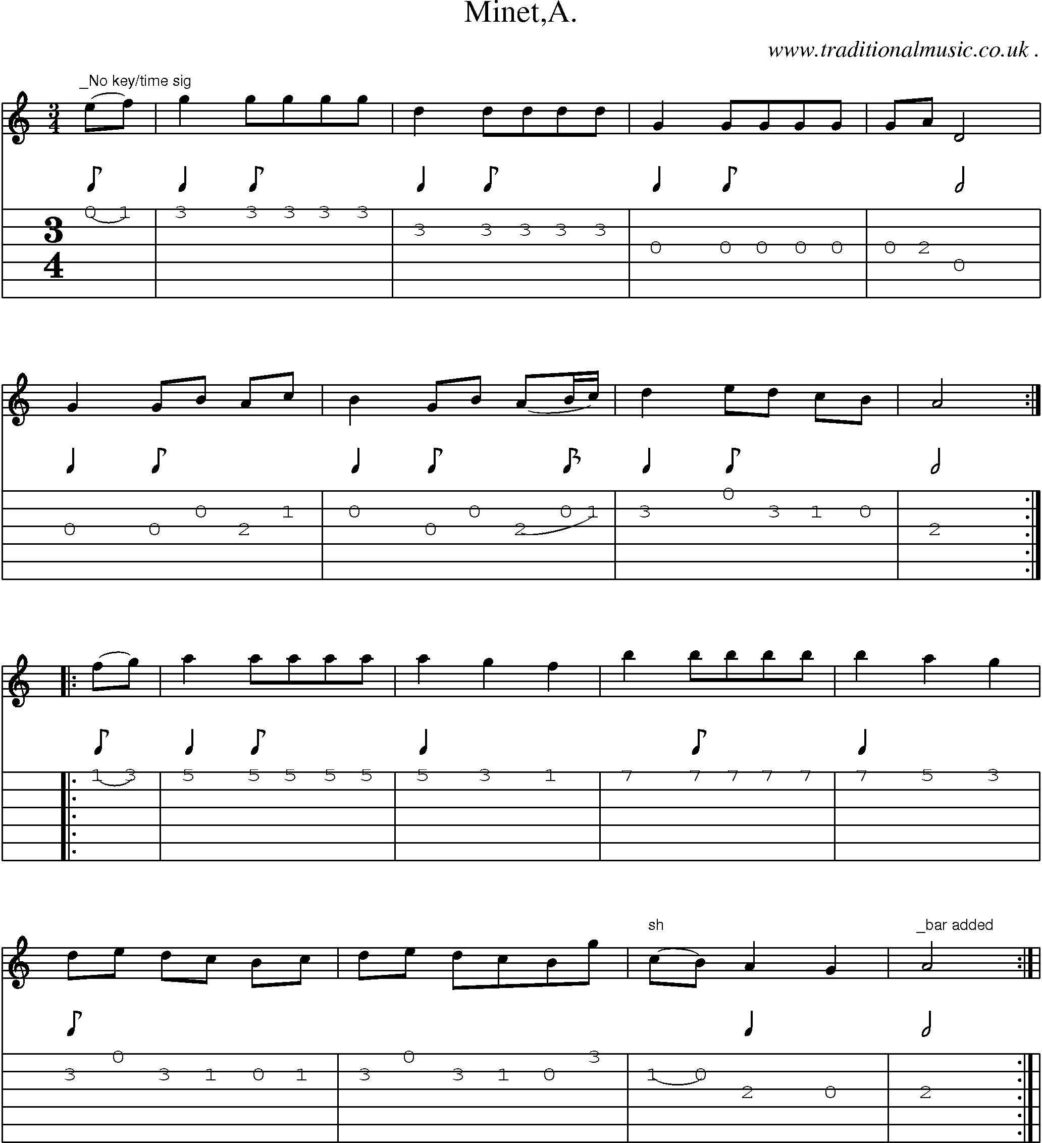 Sheet-Music and Guitar Tabs for MinetA 