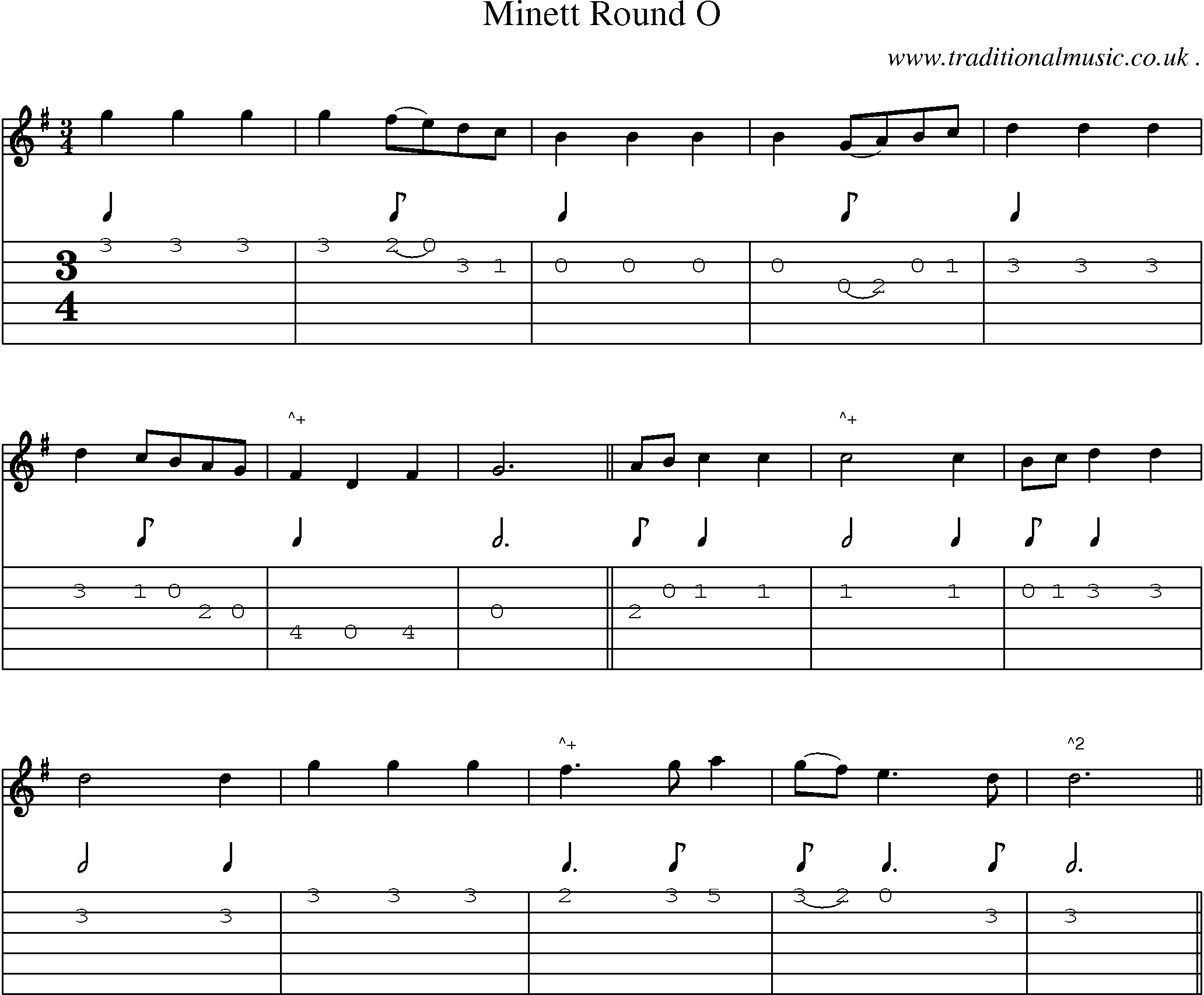 Sheet-Music and Guitar Tabs for Minett Round O