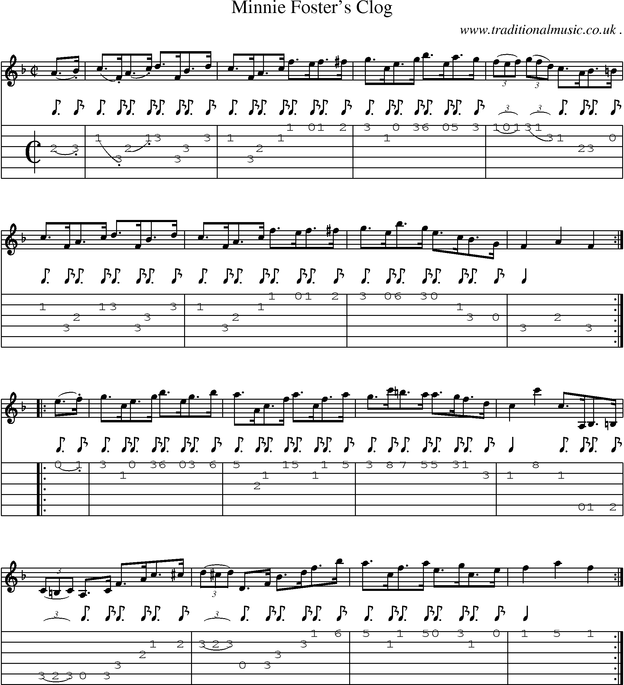 Sheet-Music and Guitar Tabs for Minnie Fosters Clog