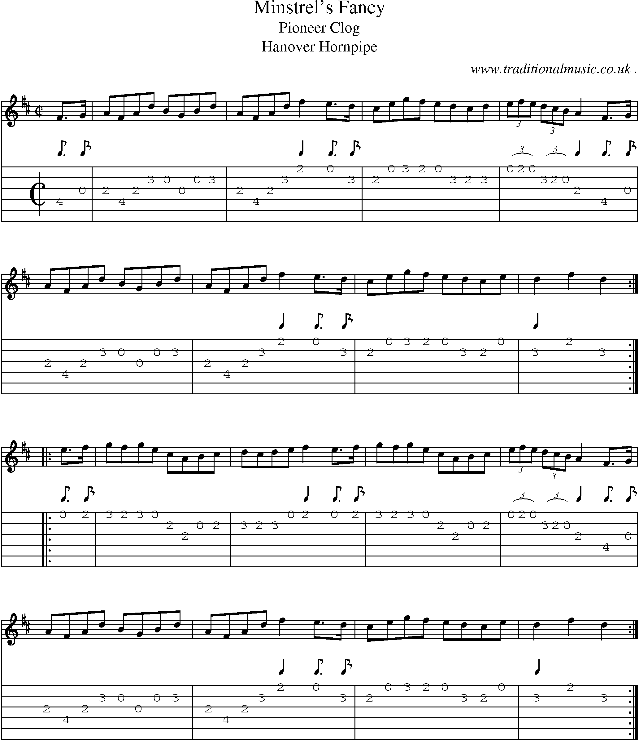Sheet-Music and Guitar Tabs for Minstrels Fancy