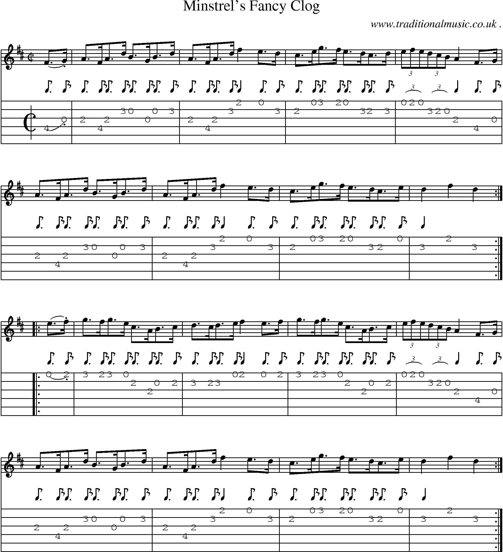 Sheet-Music and Guitar Tabs for Minstrels Fancy Clog