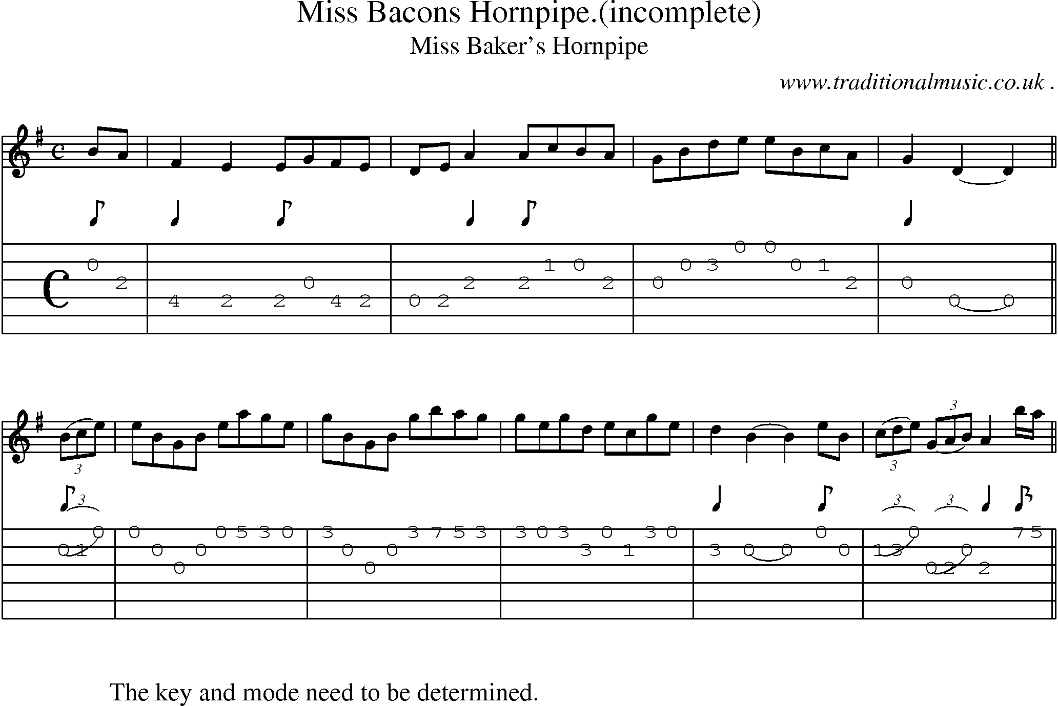 Sheet-Music and Guitar Tabs for Miss Bacons Hornpipe(incomplete)