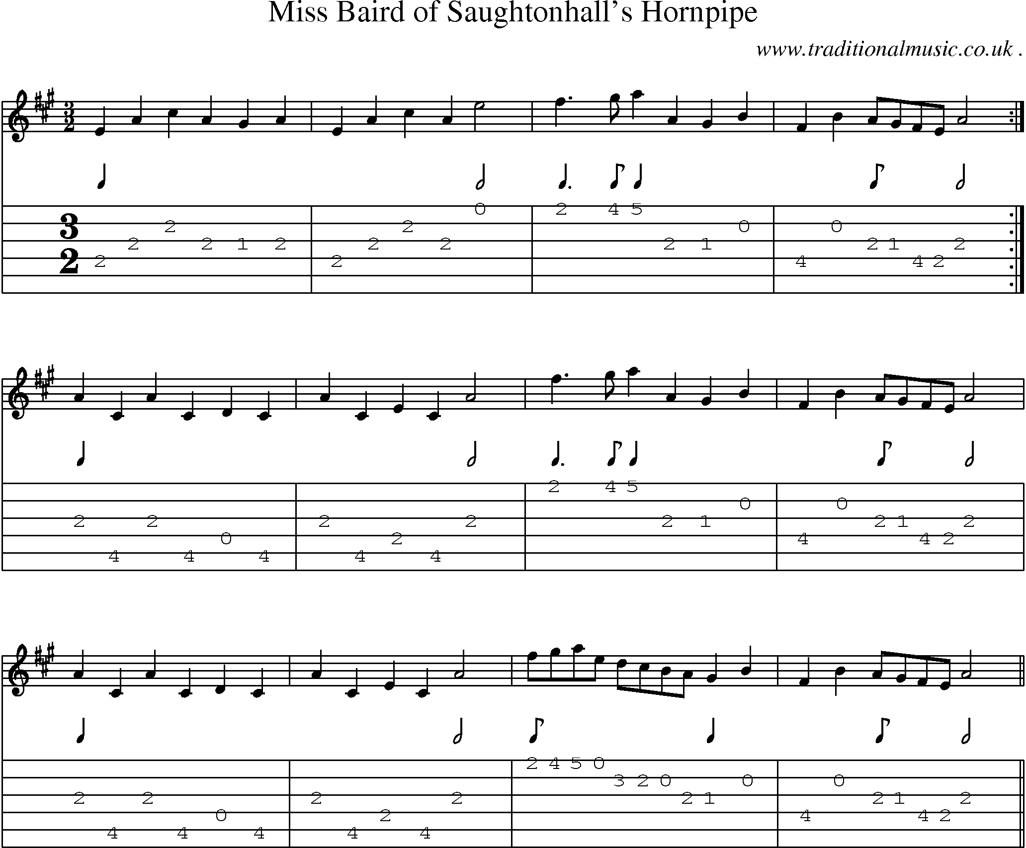 Sheet-Music and Guitar Tabs for Miss Baird Of Saughtonhalls Hornpipe