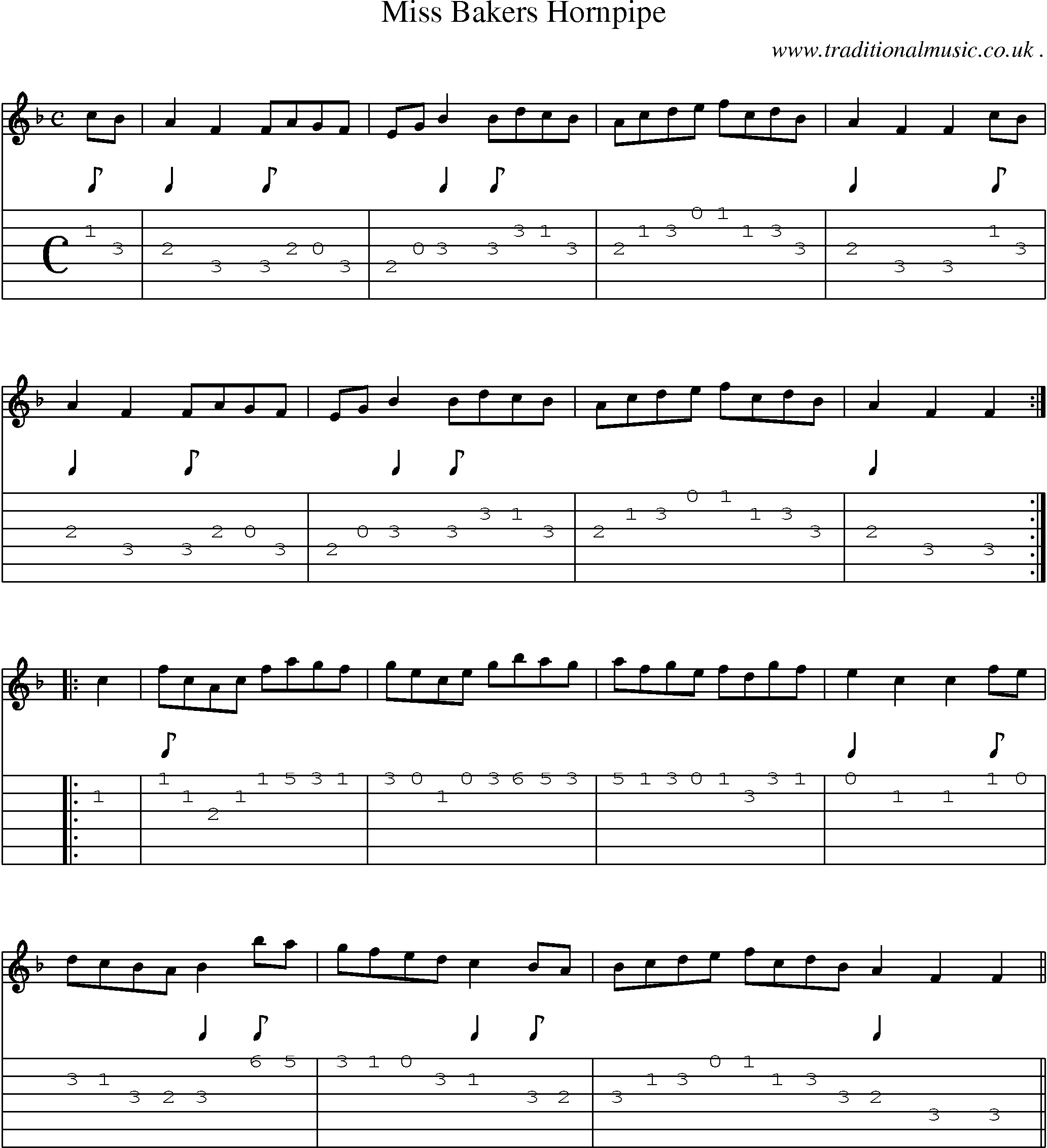 Sheet-Music and Guitar Tabs for Miss Bakers Hornpipe