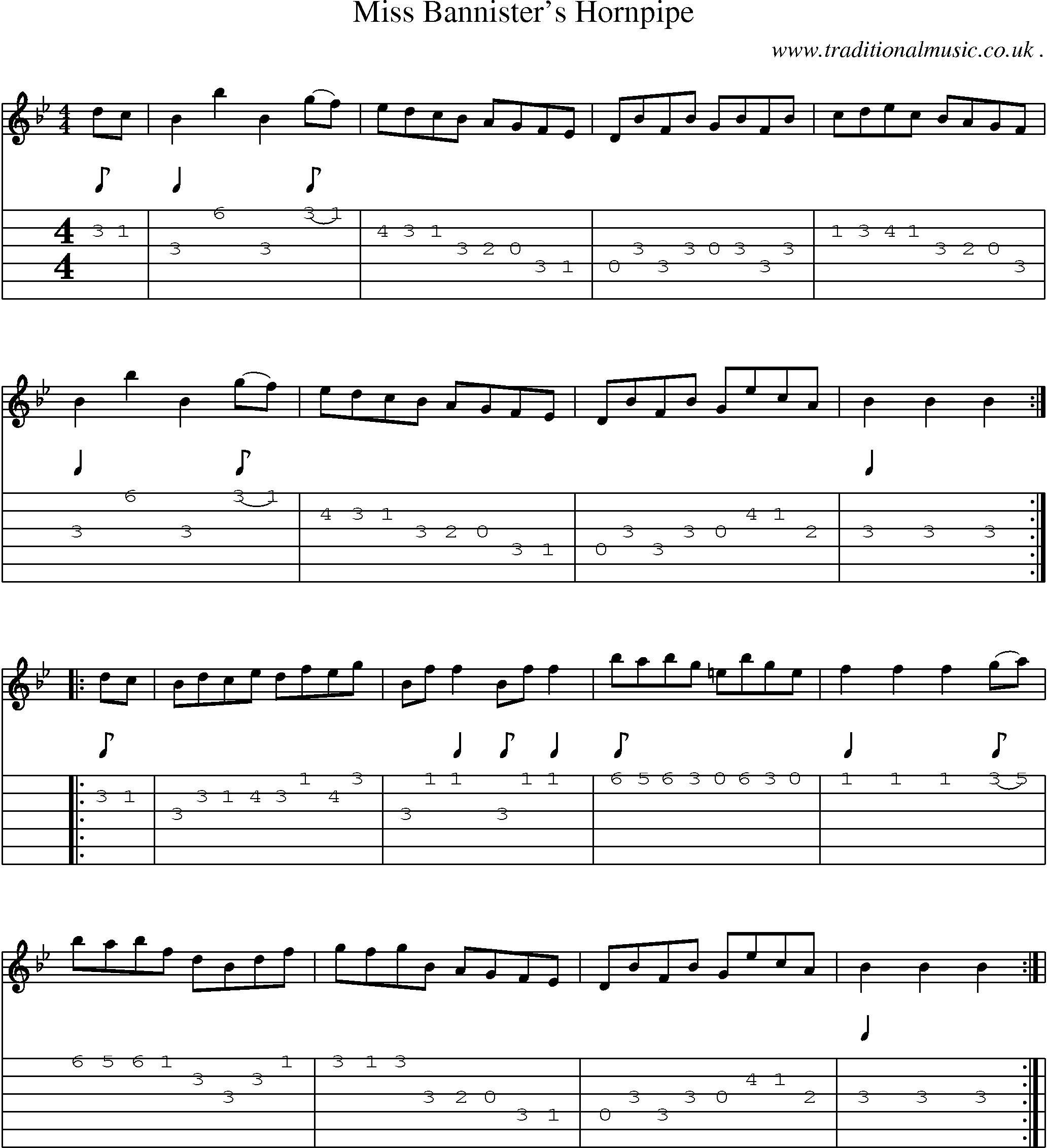 Sheet-Music and Guitar Tabs for Miss Bannisters Hornpipe
