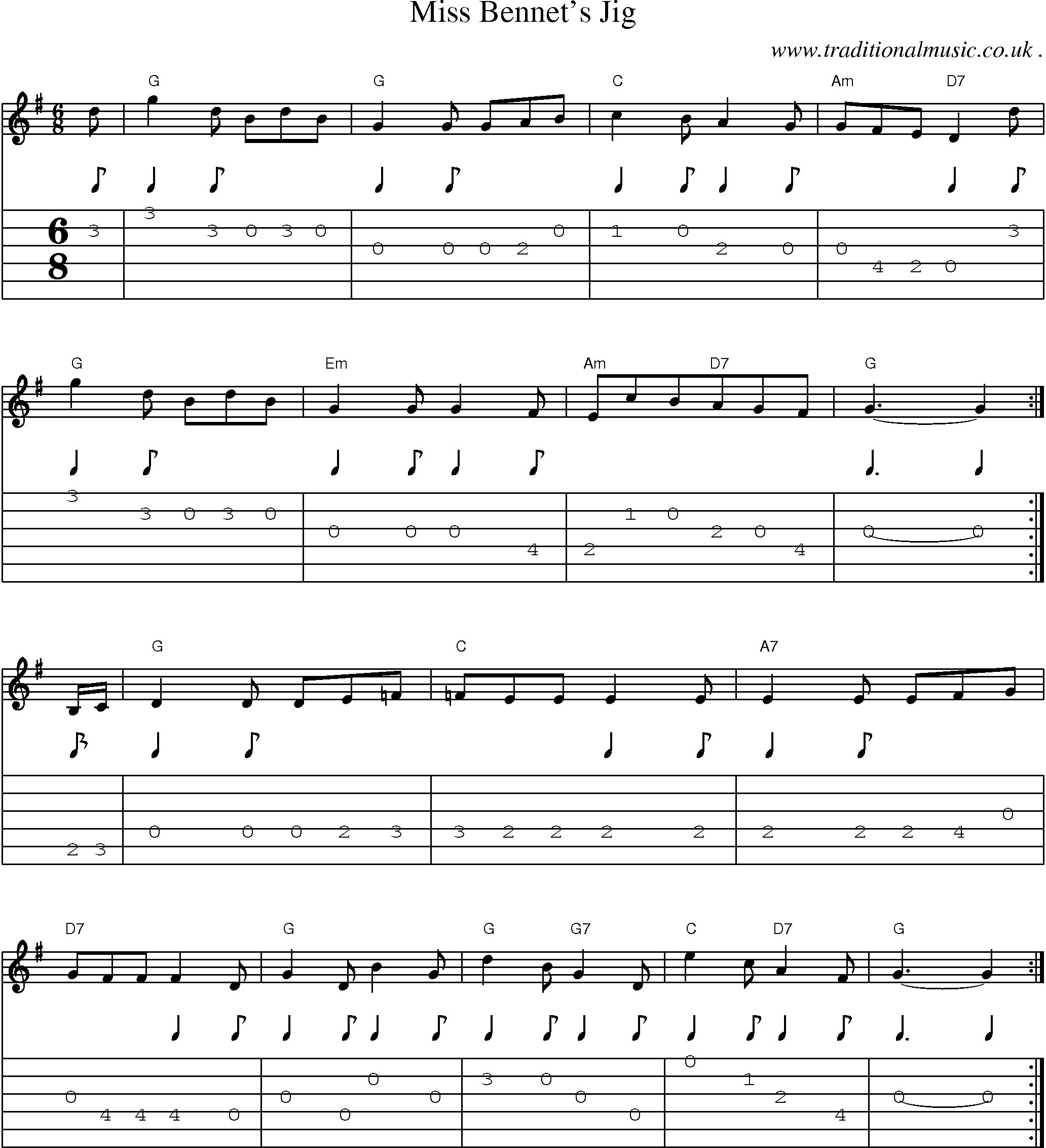 Sheet-Music and Guitar Tabs for Miss Bennets Jig