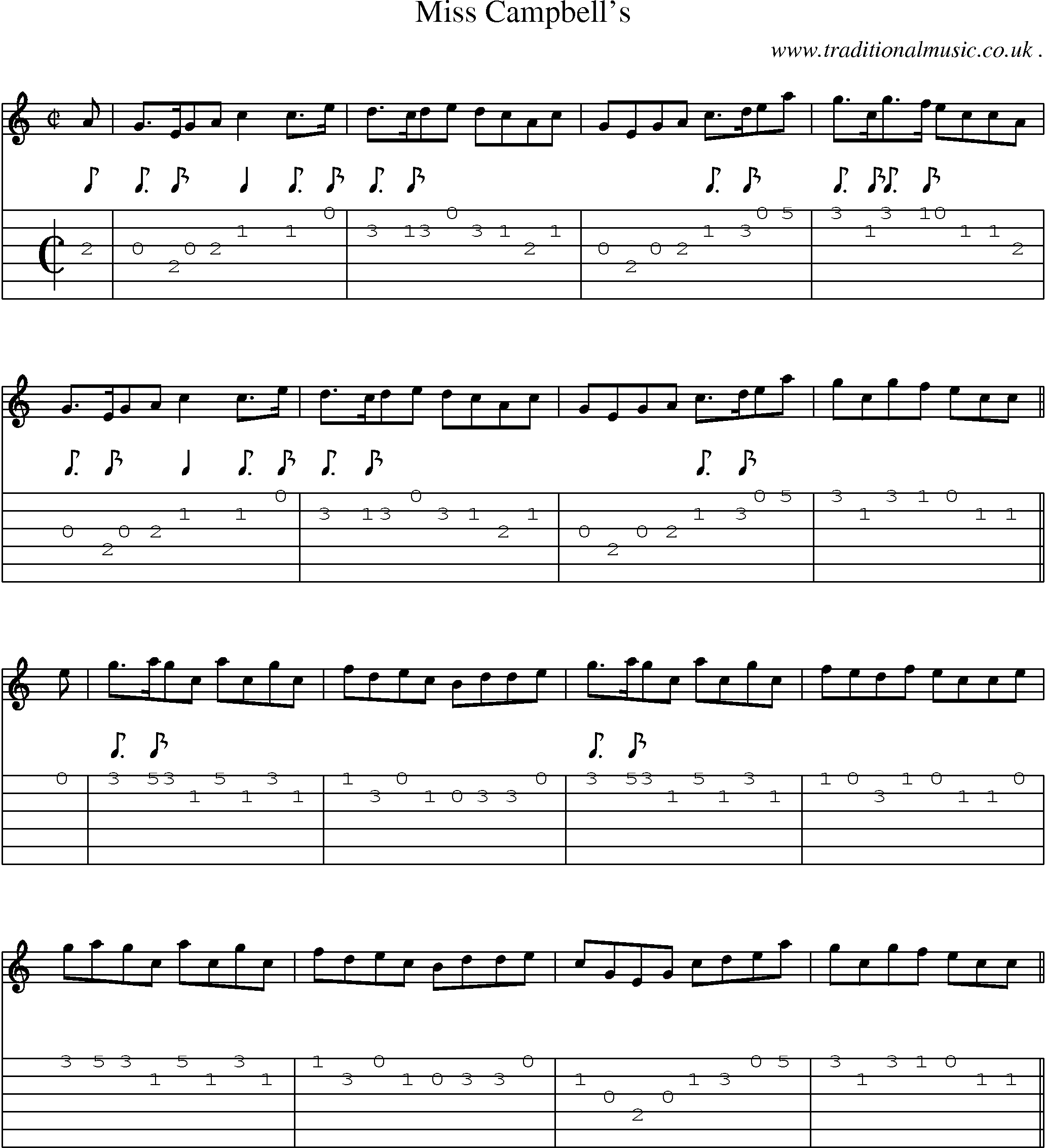 Sheet-Music and Guitar Tabs for Miss Campbells