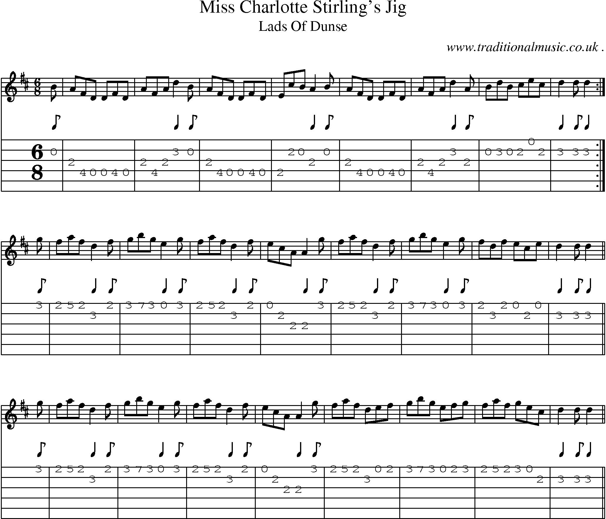 Sheet-Music and Guitar Tabs for Miss Charlotte Stirlings Jig