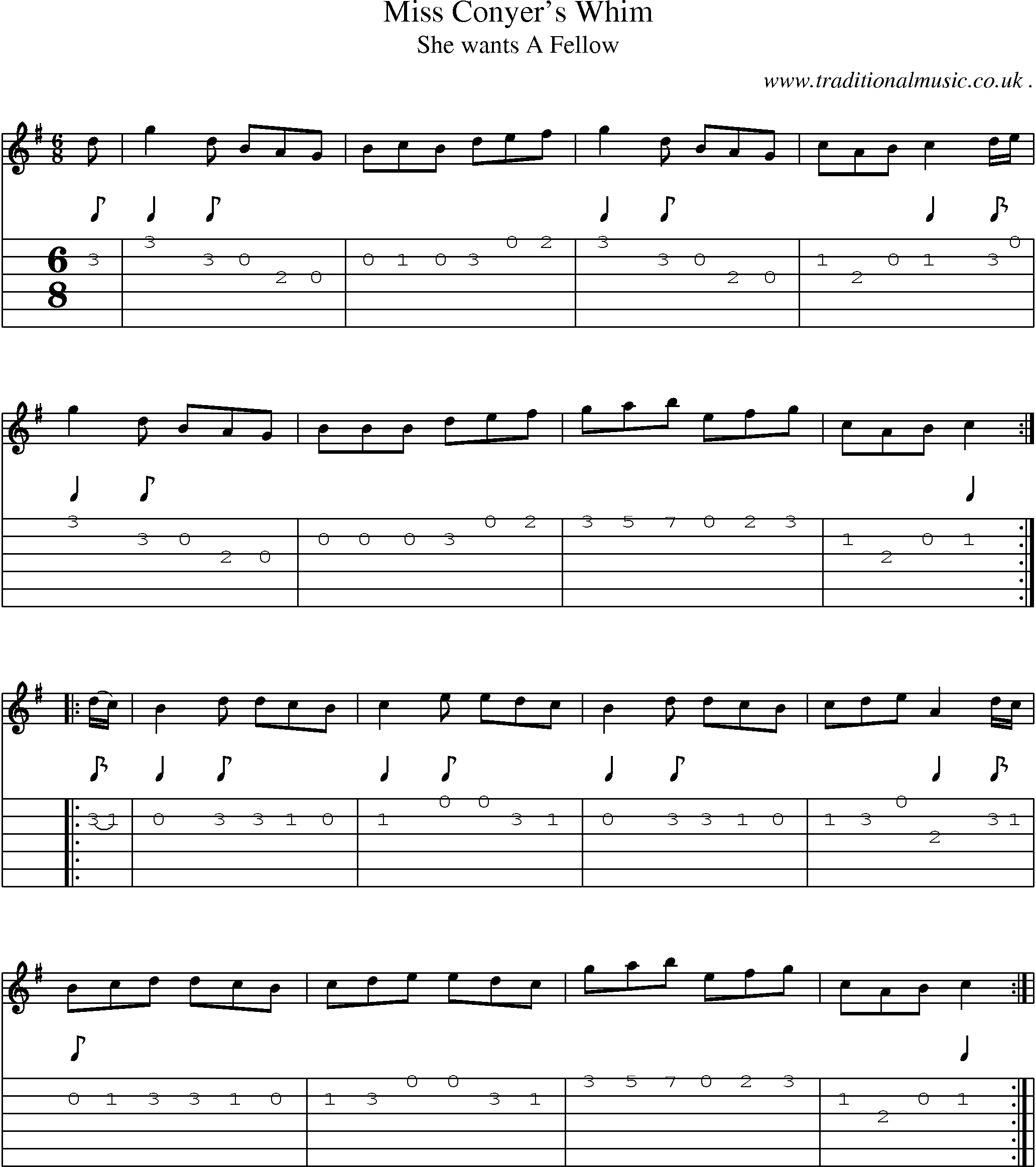 Sheet-Music and Guitar Tabs for Miss Conyers Whim