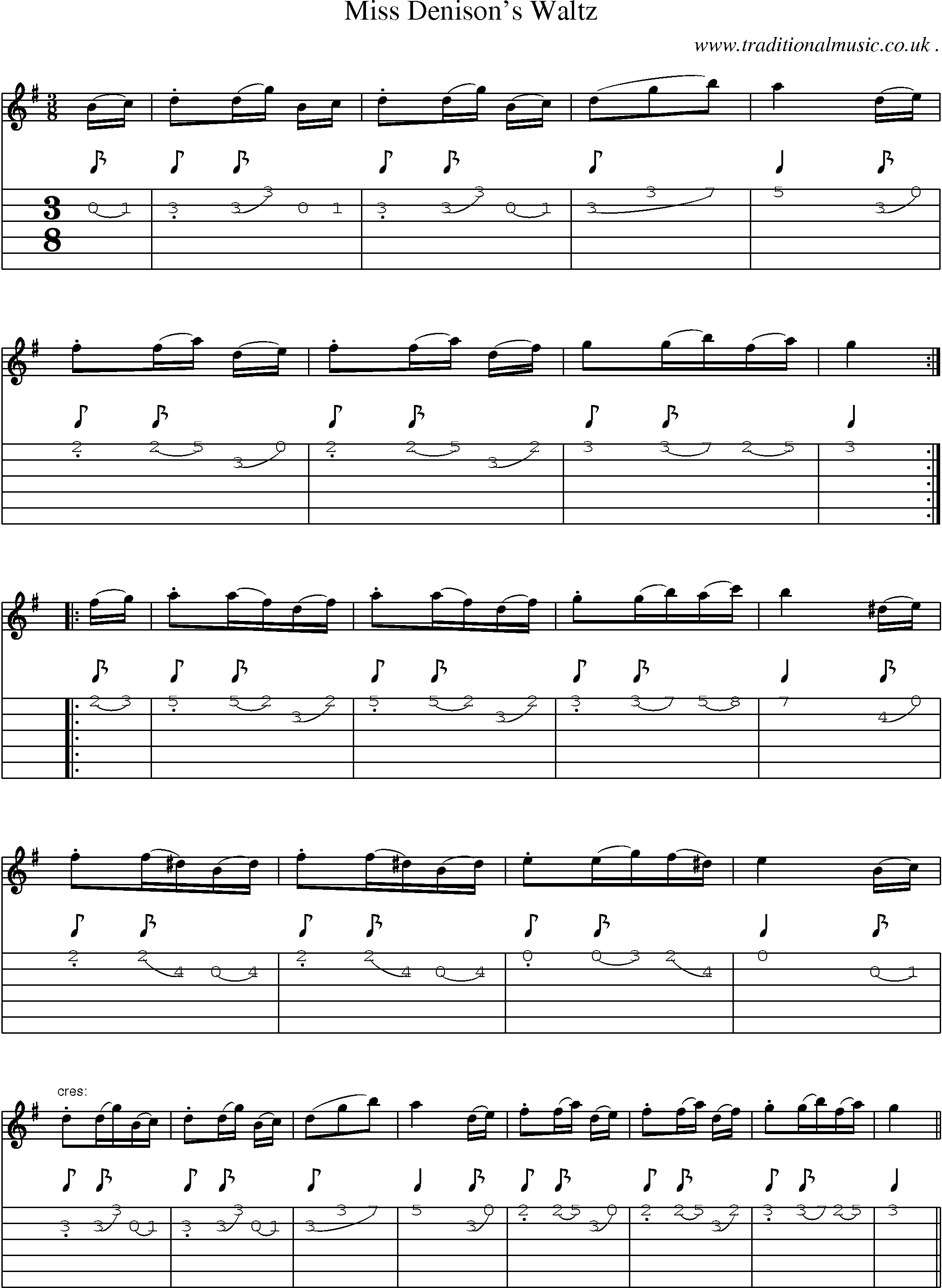 Sheet-Music and Guitar Tabs for Miss Denisons Waltz