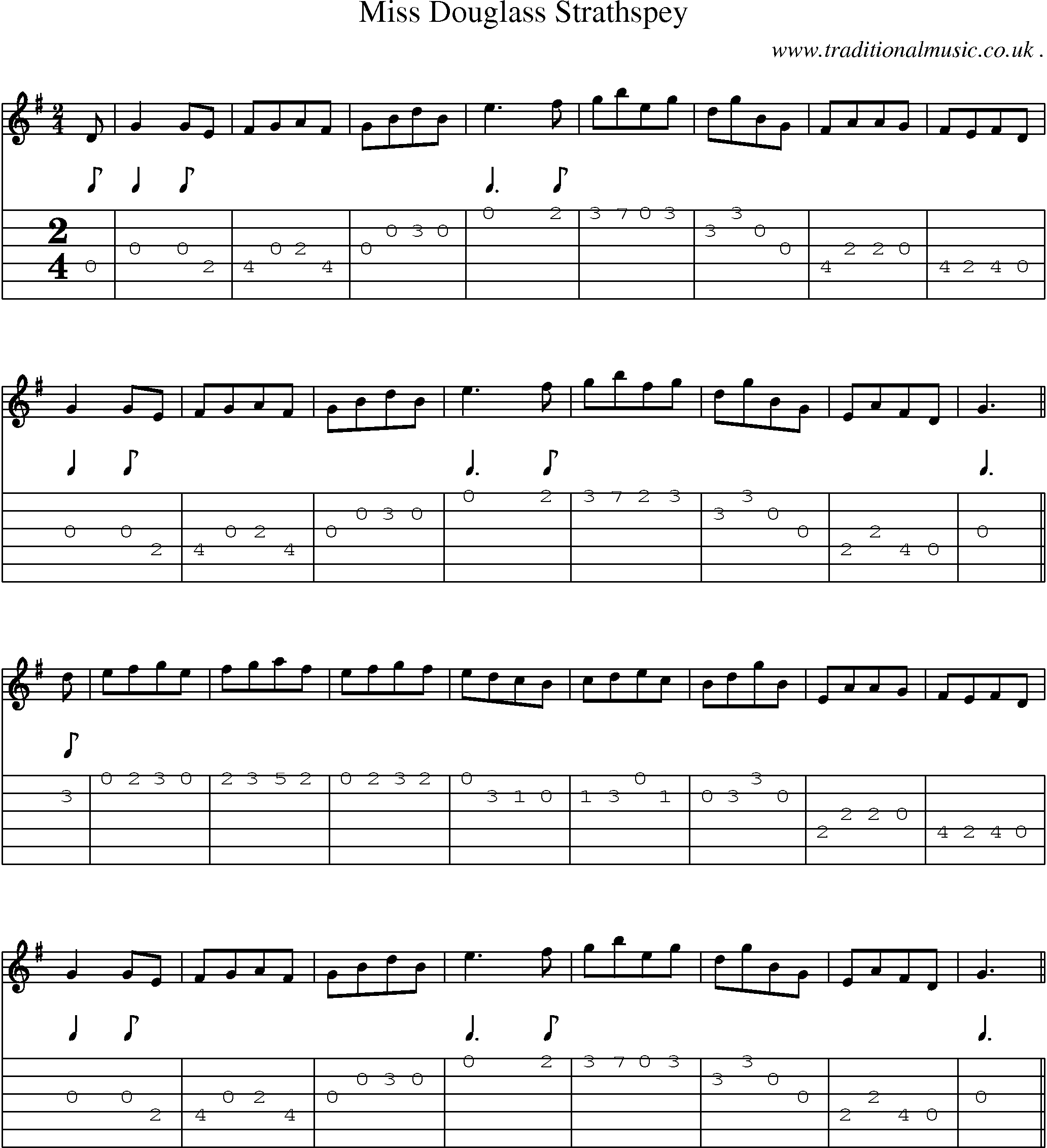Sheet-Music and Guitar Tabs for Miss Douglass Strathspey