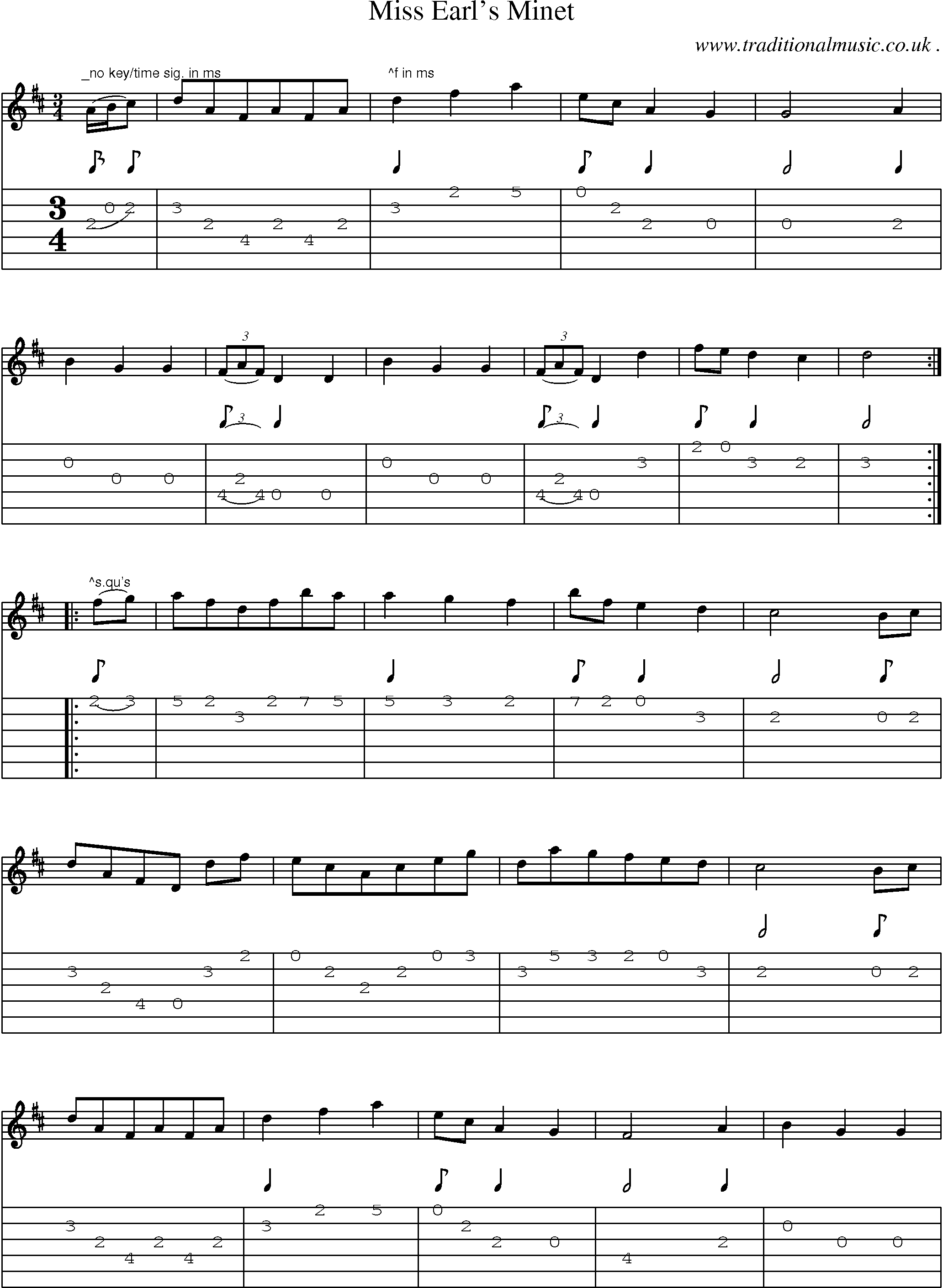 Sheet-Music and Guitar Tabs for Miss Earls Minet