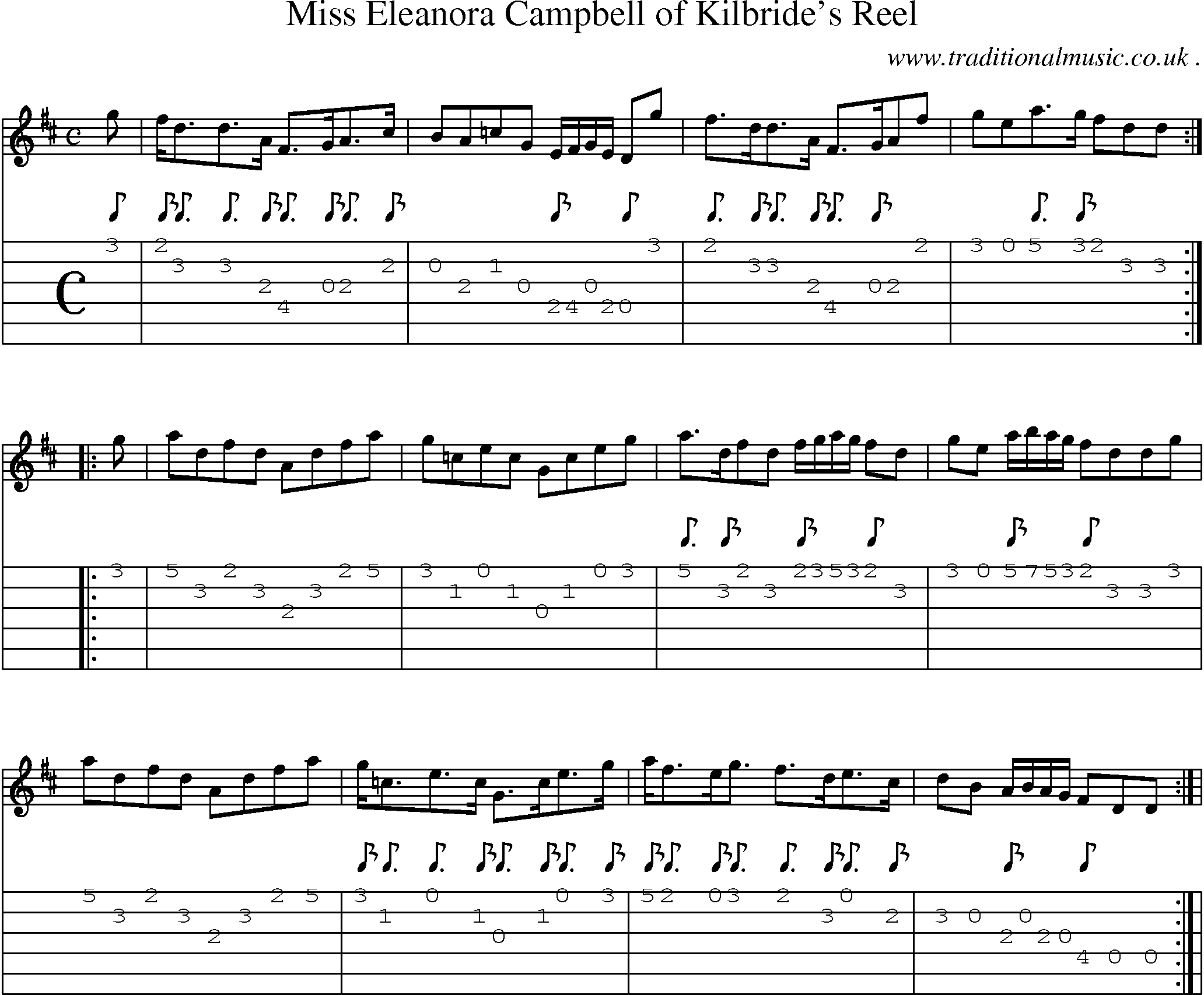 Sheet-Music and Guitar Tabs for Miss Eleanora Campbell Of Kilbrides Reel