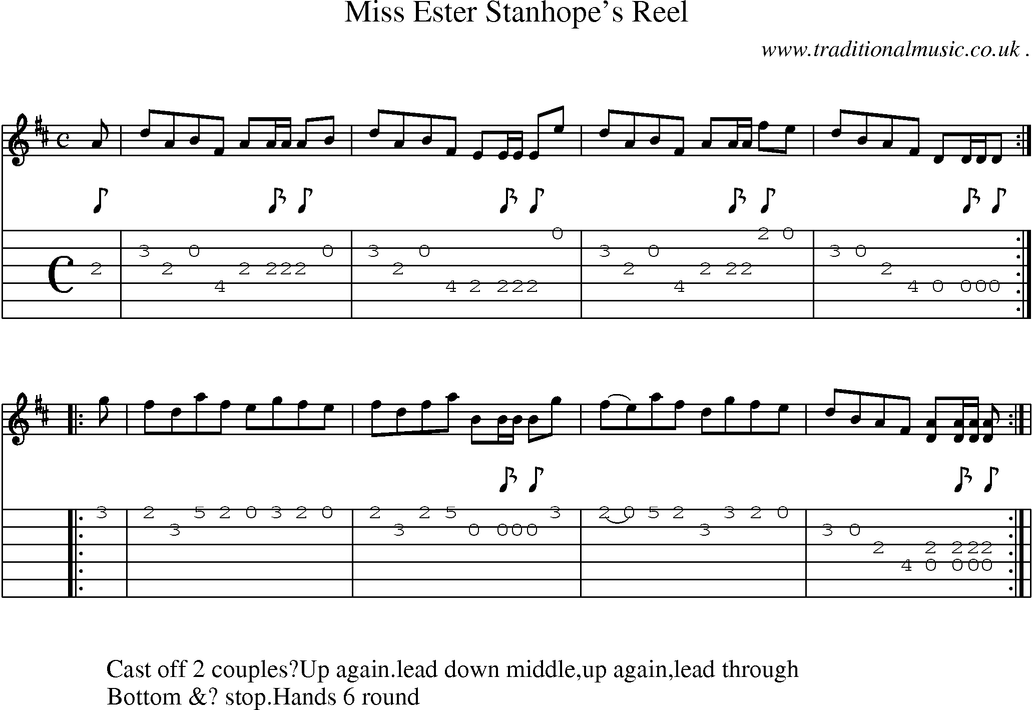 Sheet-Music and Guitar Tabs for Miss Ester Stanhopes Reel