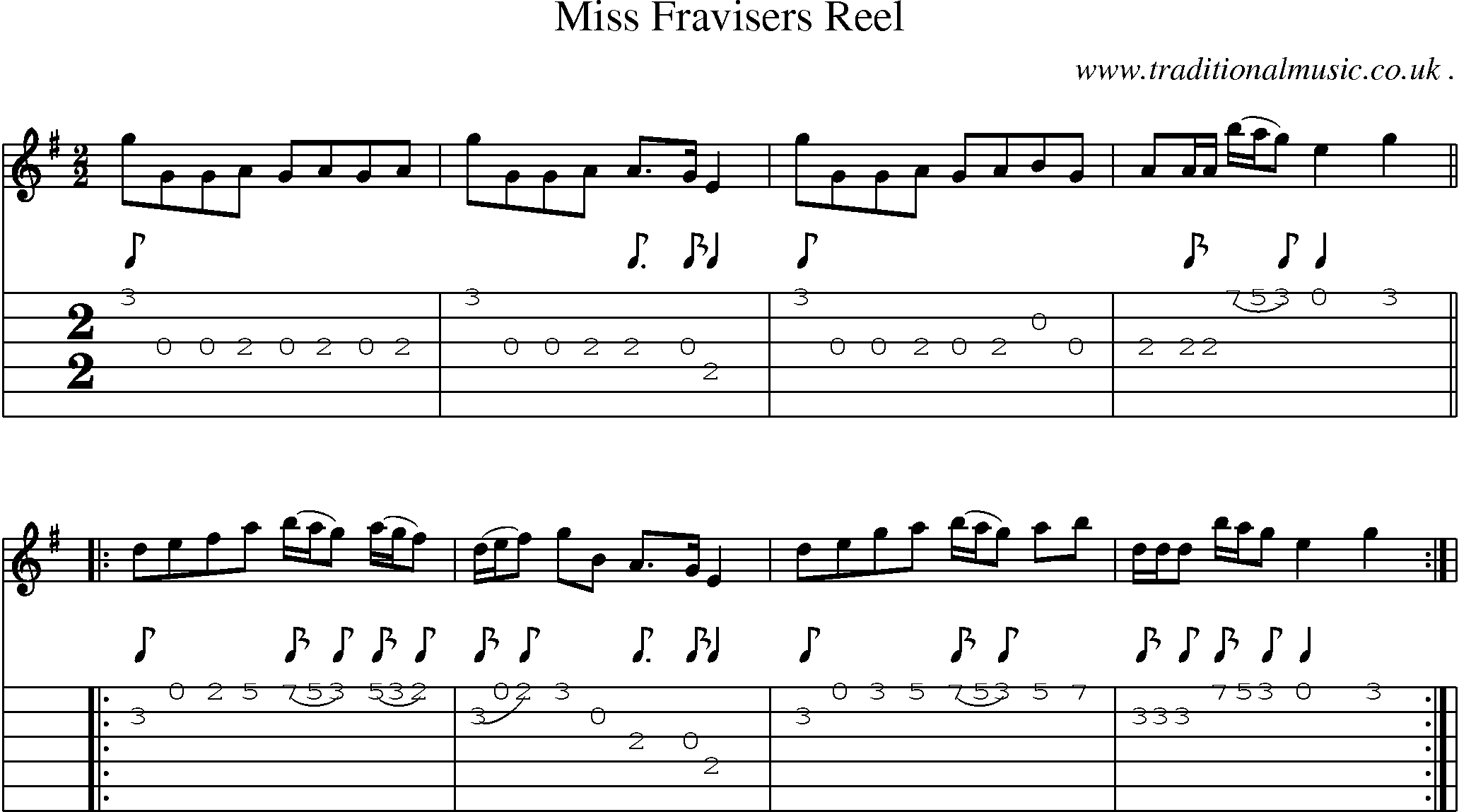 Sheet-Music and Guitar Tabs for Miss Fravisers Reel