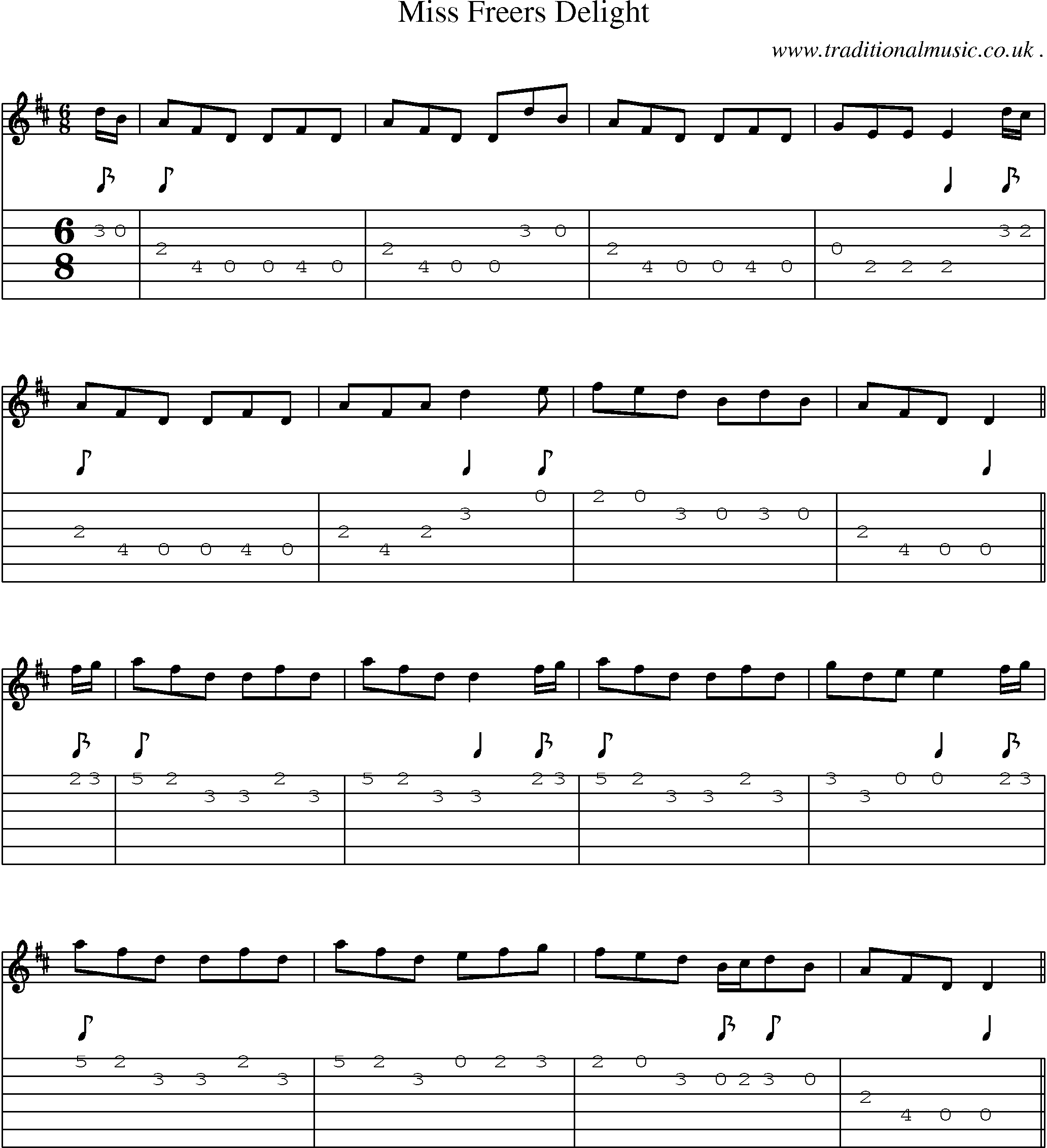 Sheet-Music and Guitar Tabs for Miss Freers Delight