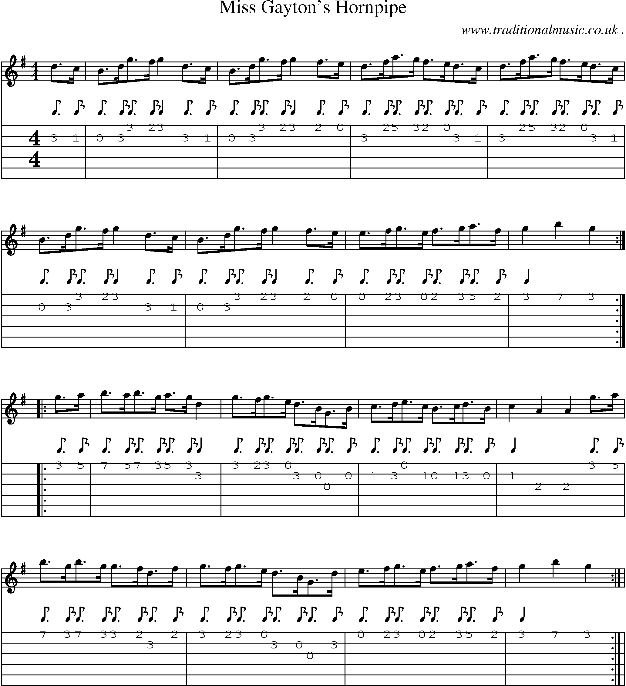 Sheet-Music and Guitar Tabs for Miss Gaytons Hornpipe