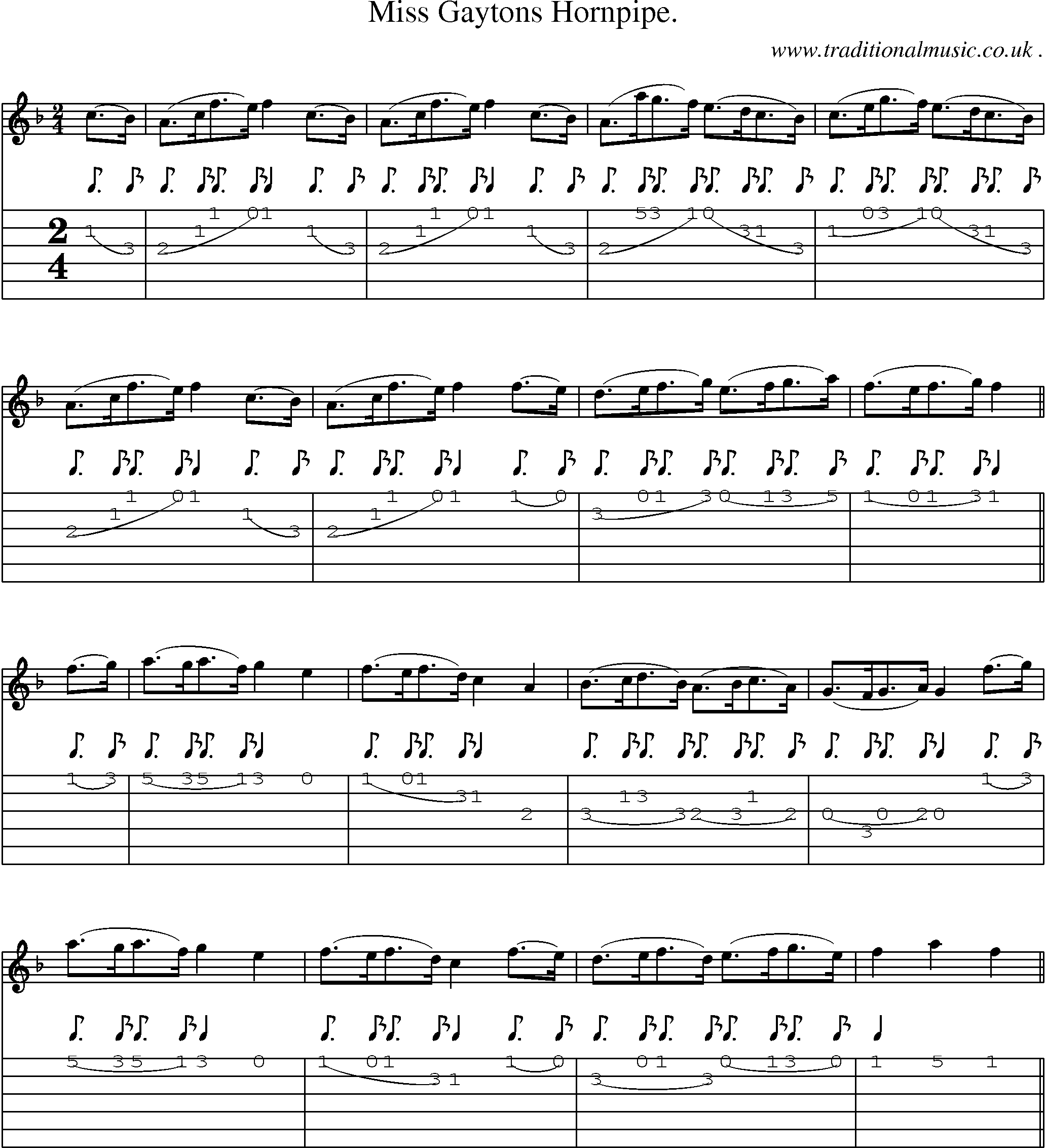 Sheet-Music and Guitar Tabs for Miss Gaytons Hornpipe 