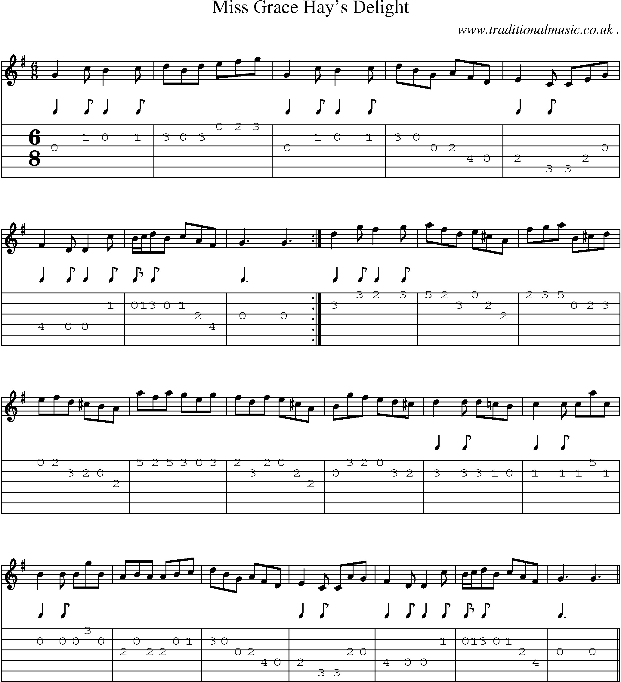 Sheet-Music and Guitar Tabs for Miss Grace Hays Delight