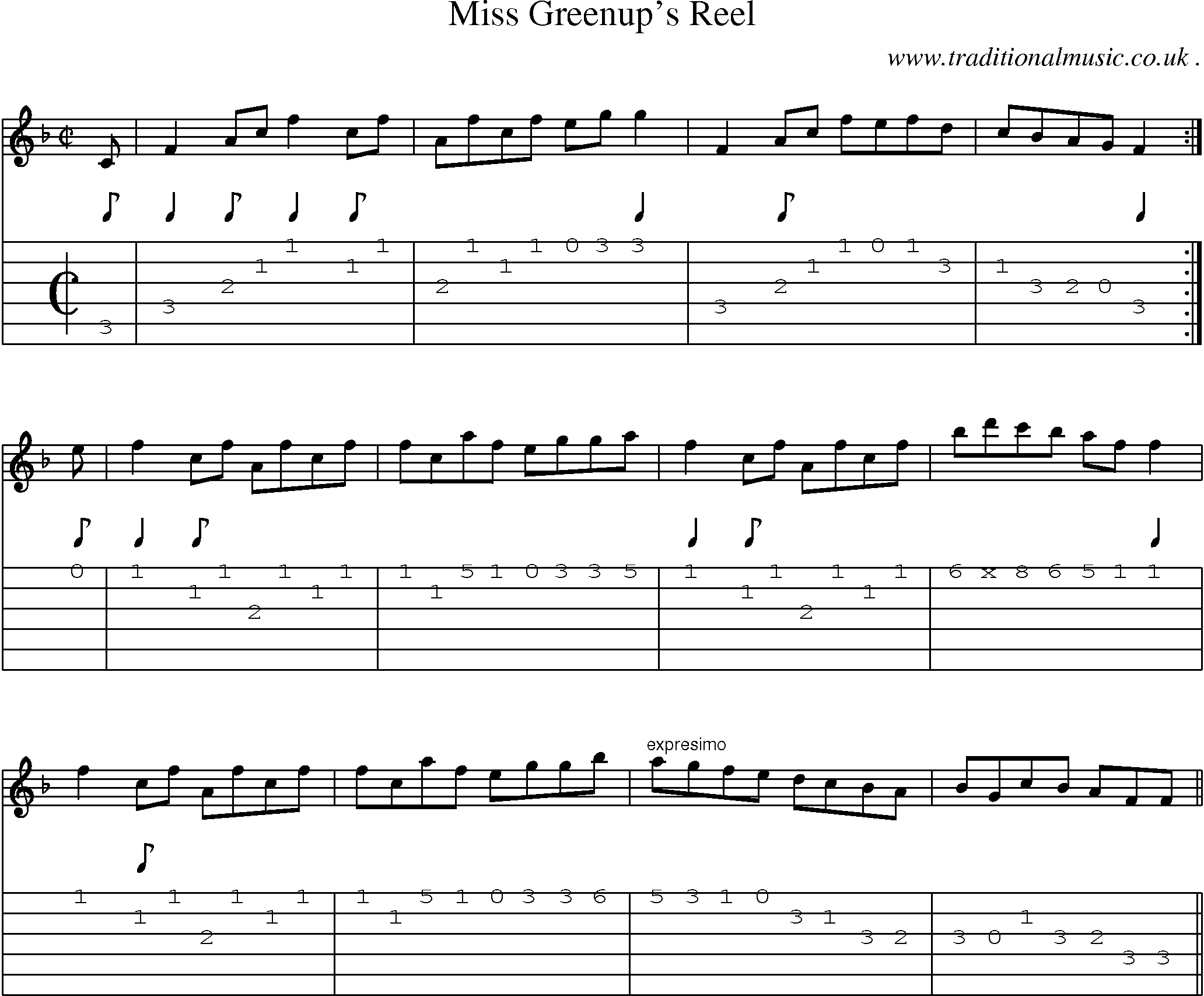 Sheet-Music and Guitar Tabs for Miss Greenups Reel