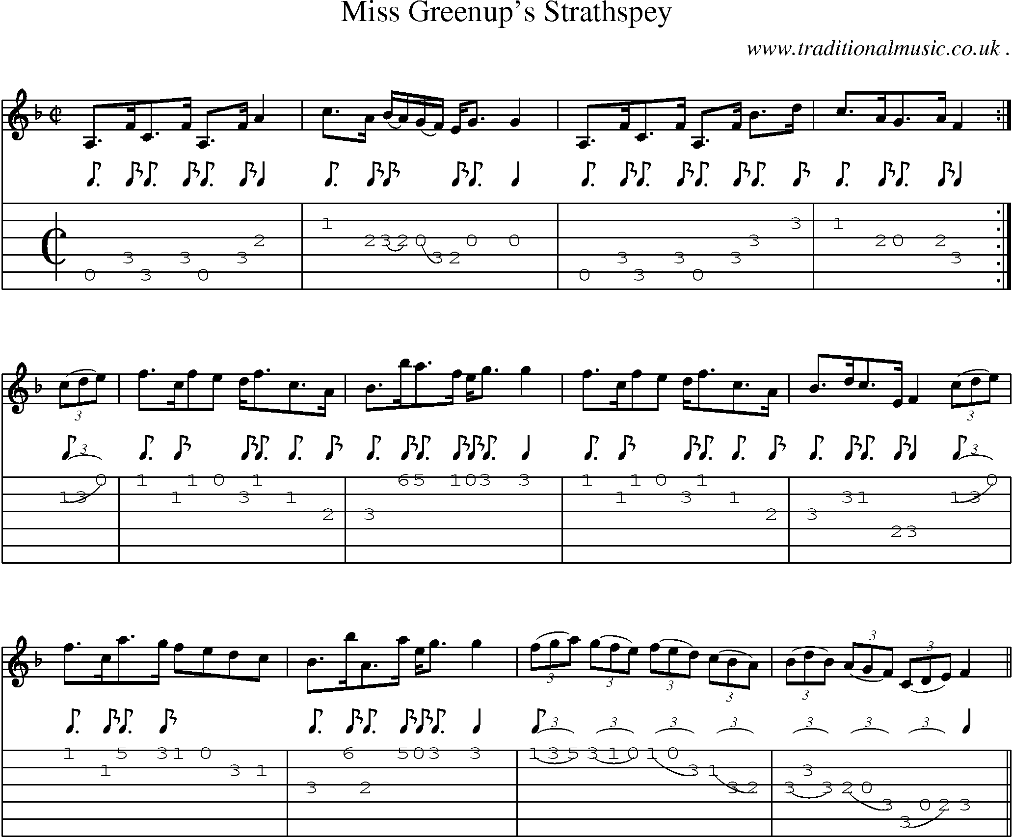 Sheet-Music and Guitar Tabs for Miss Greenups Strathspey