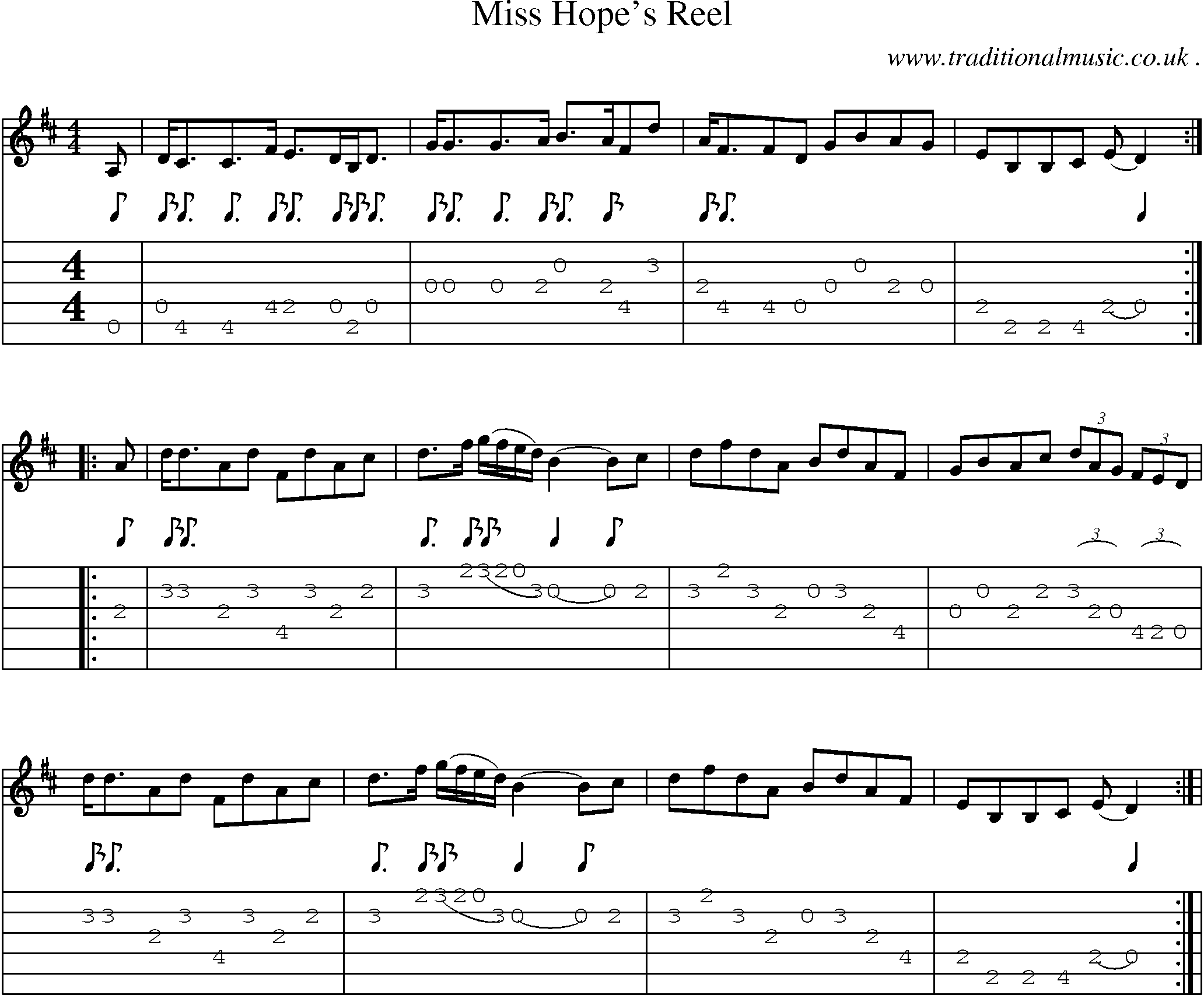 Sheet-Music and Guitar Tabs for Miss Hopes Reel