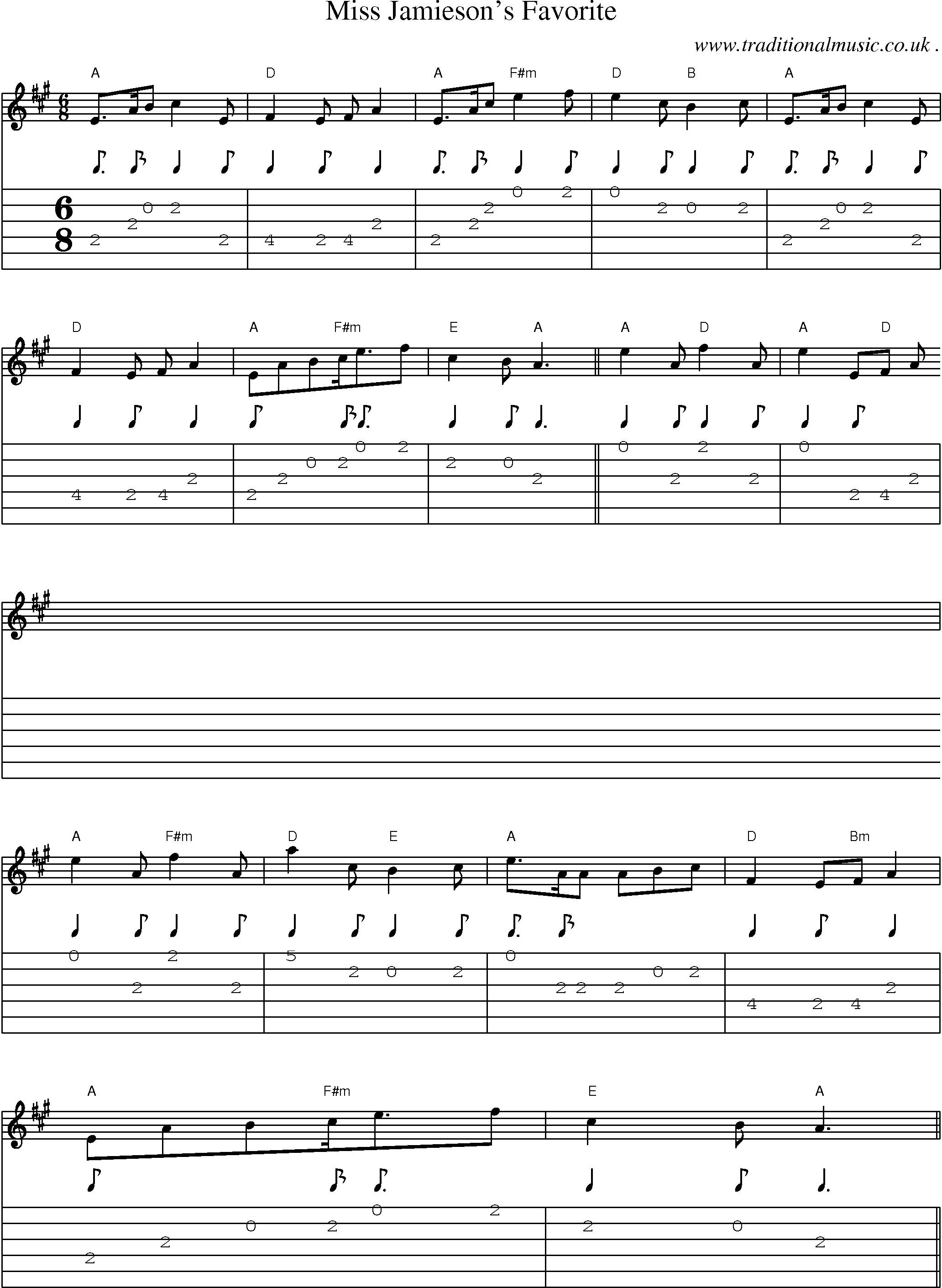 Sheet-Music and Guitar Tabs for Miss Jamiesons Favorite