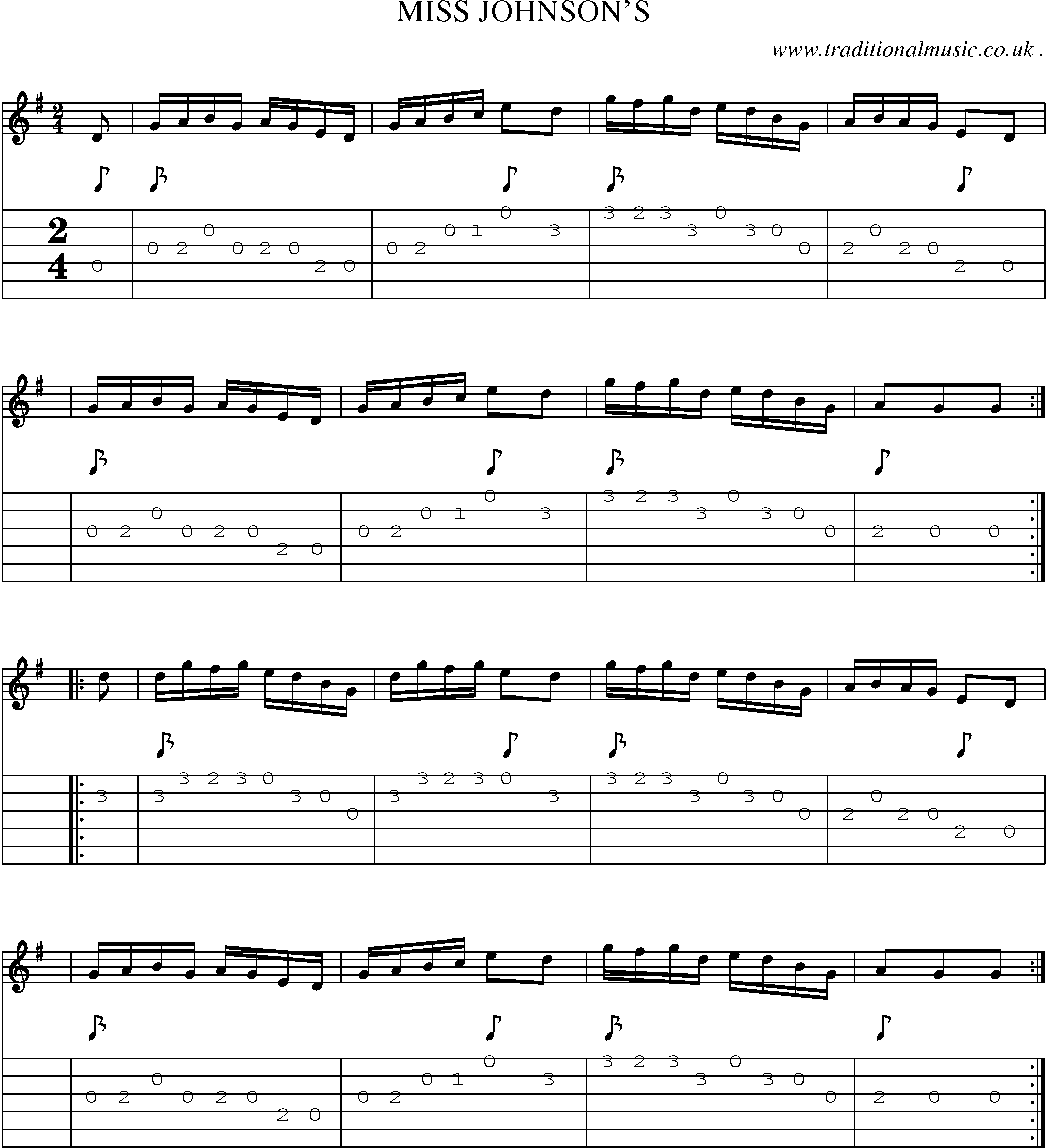 Sheet-Music and Guitar Tabs for Miss Johnsons