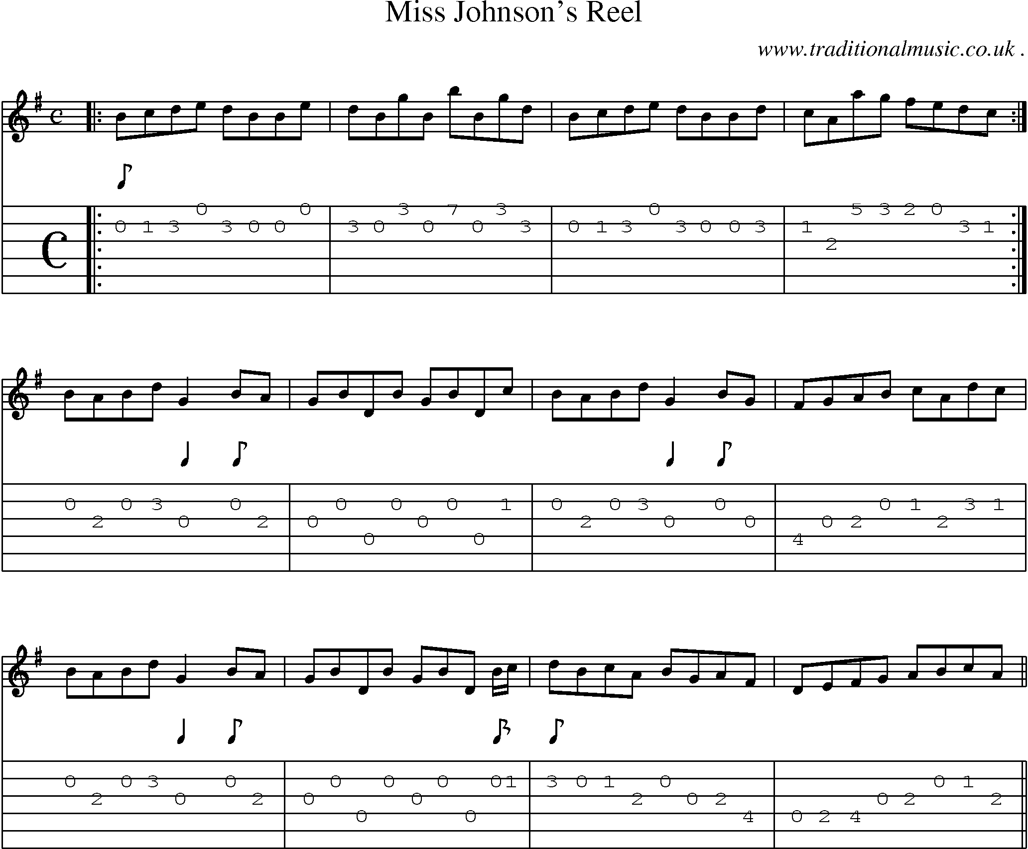 Sheet-Music and Guitar Tabs for Miss Johnsons Reel