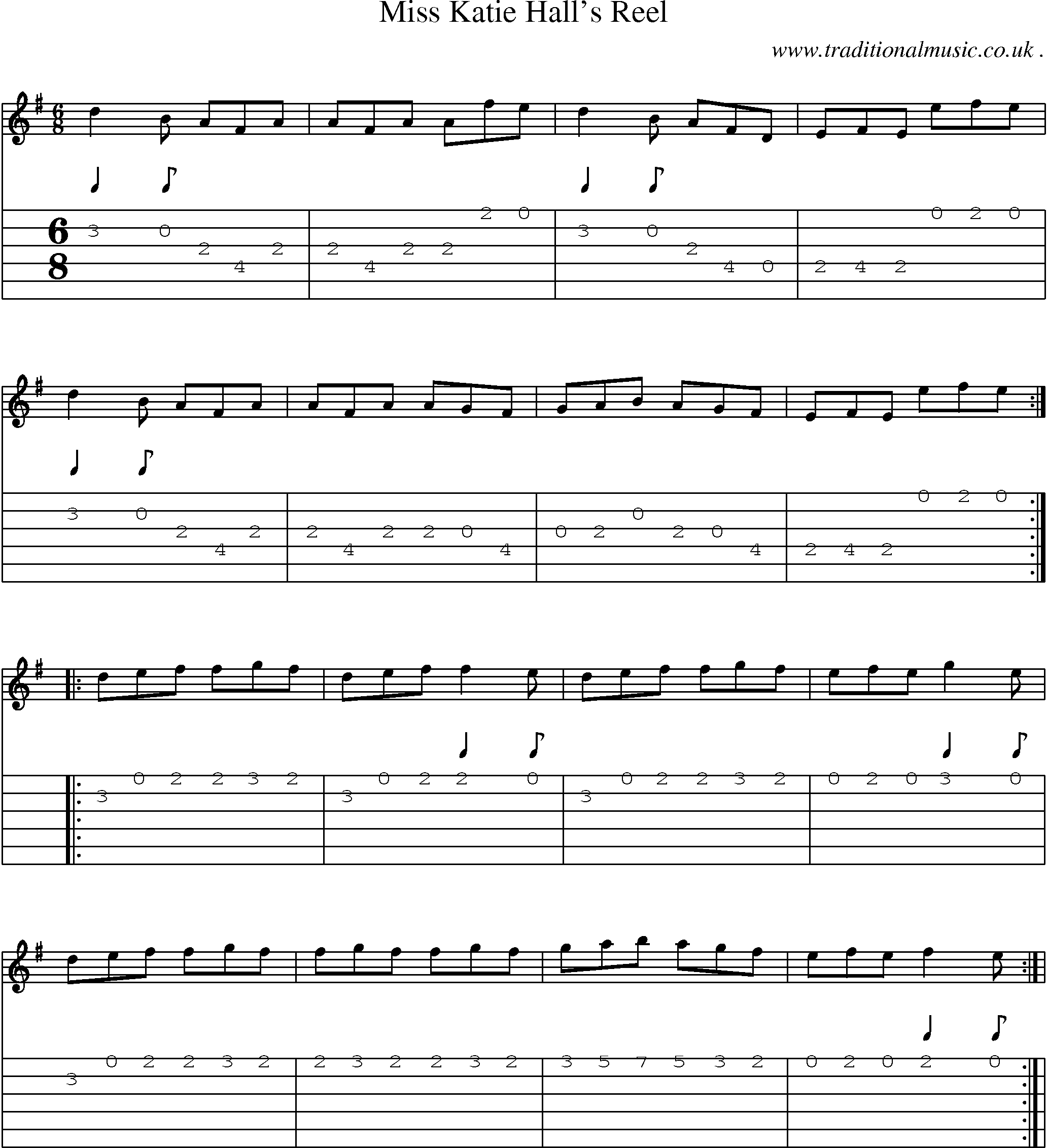 Sheet-Music and Guitar Tabs for Miss Katie Halls Reel